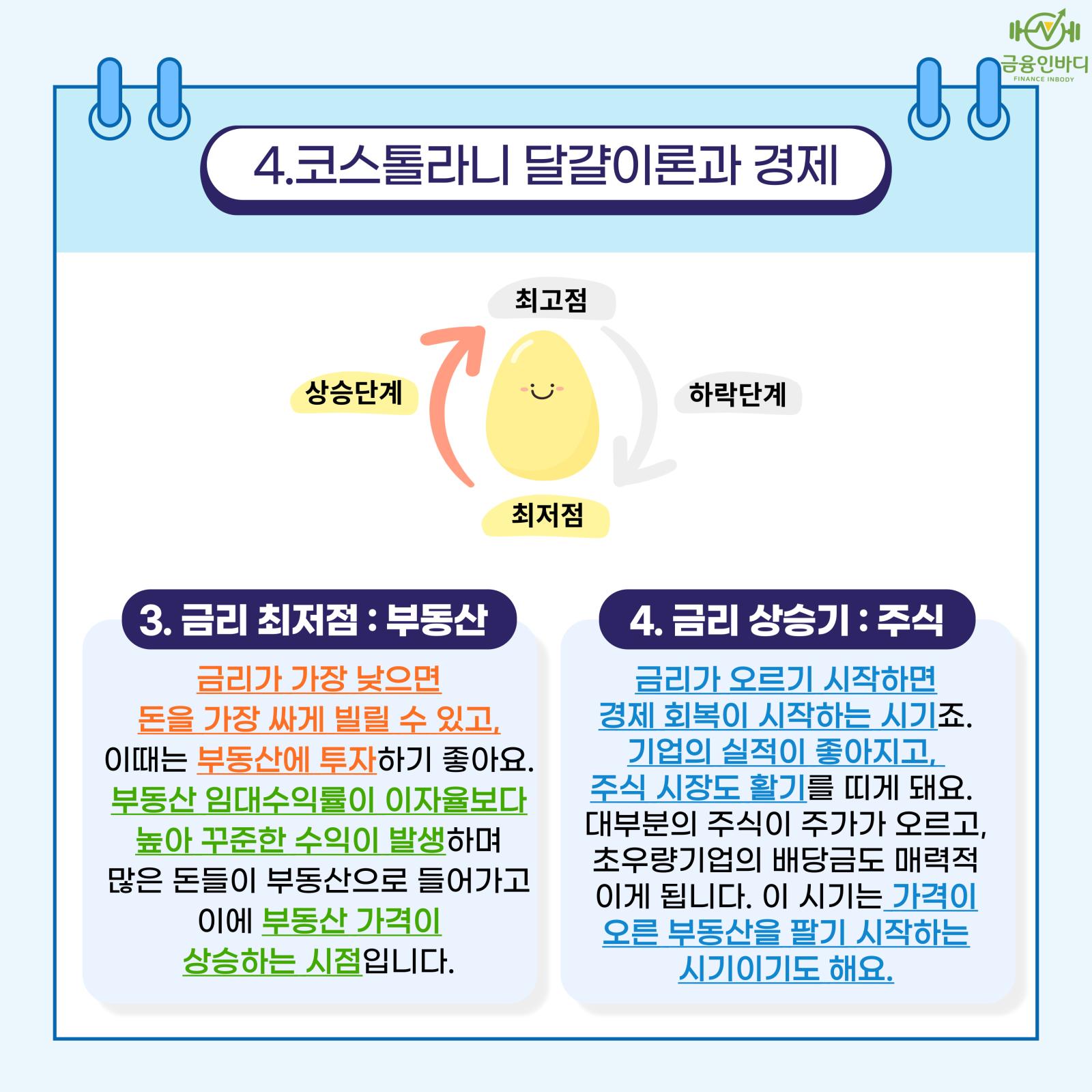 달걀이론과 경제(2)