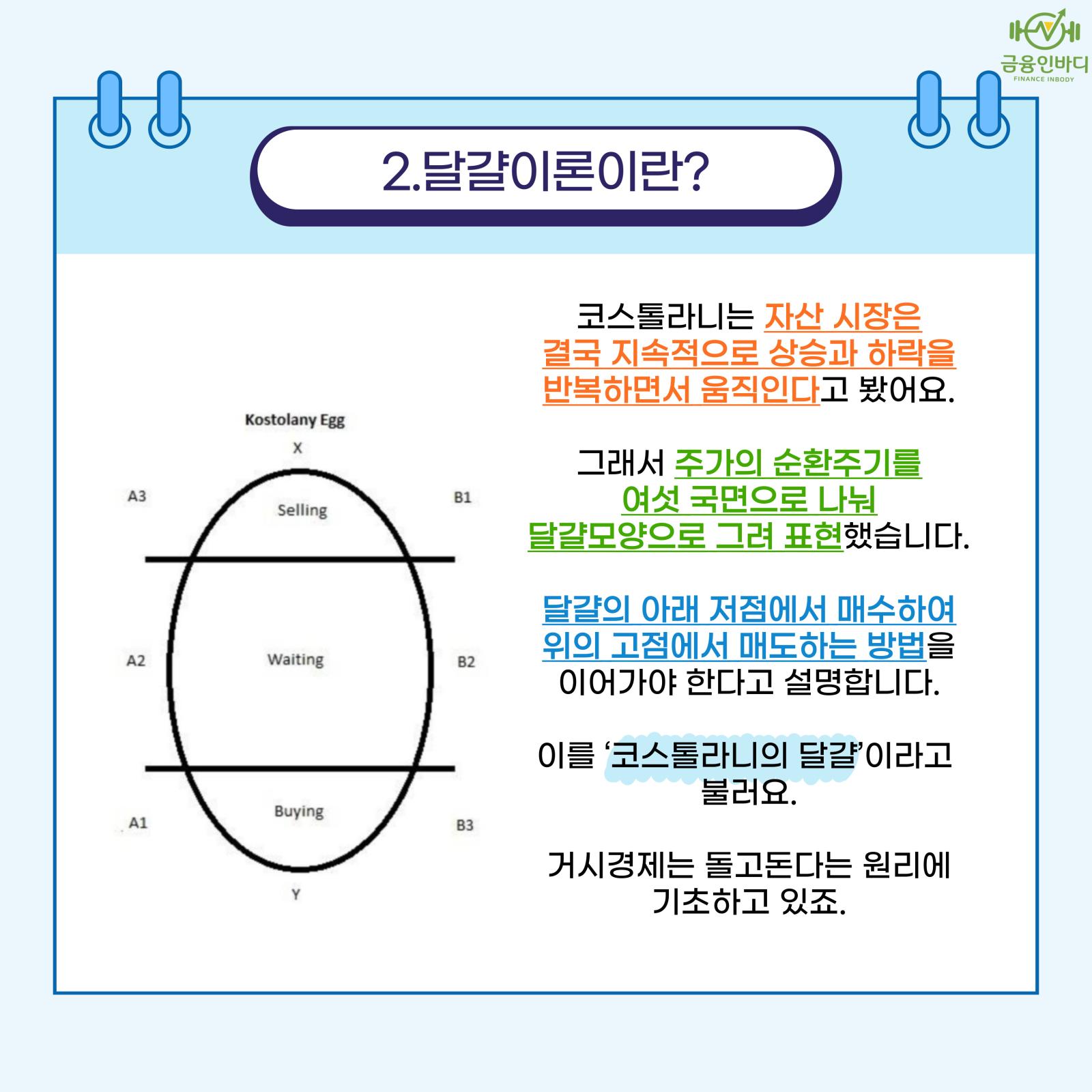 달걀이론이란?