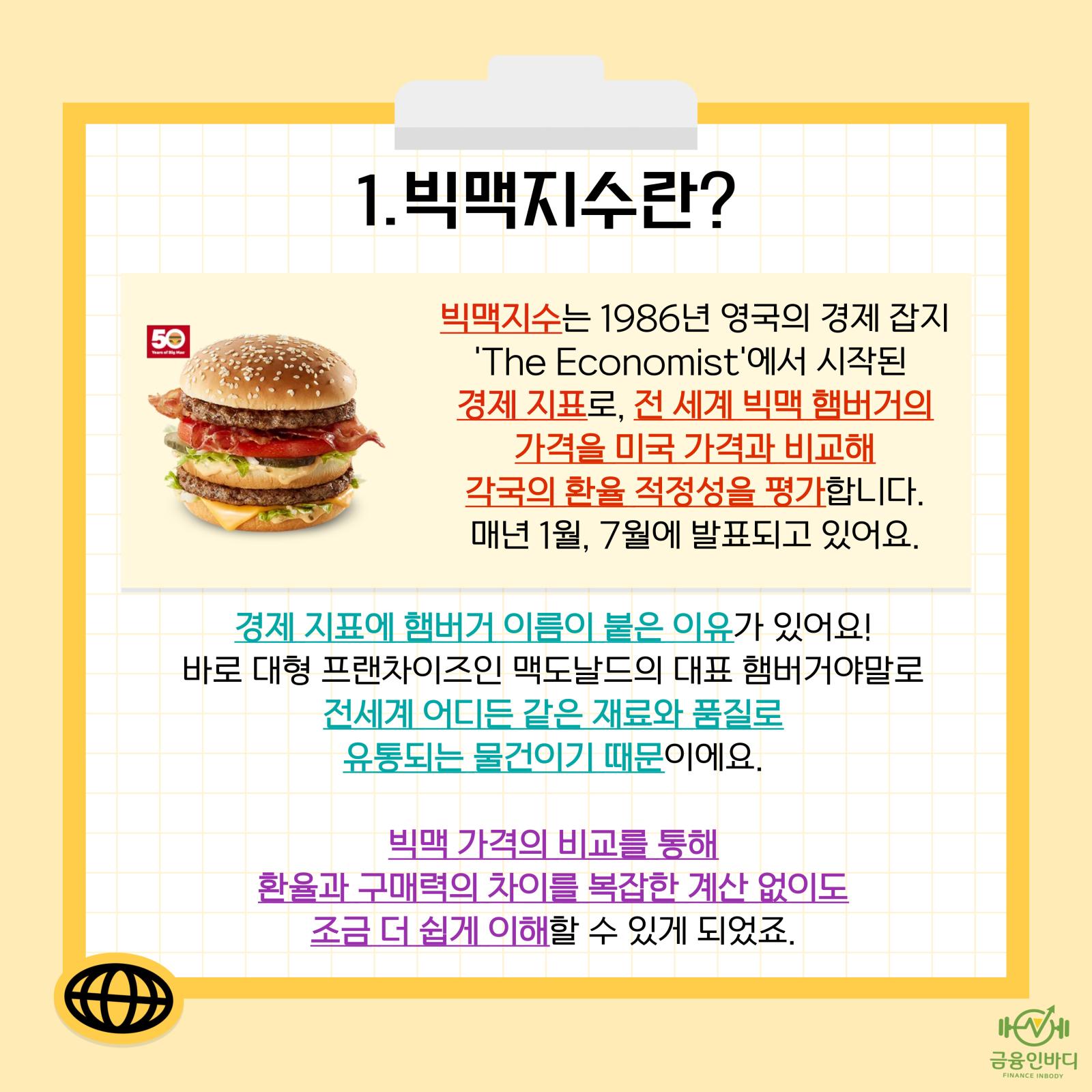 빅맥지수란?
