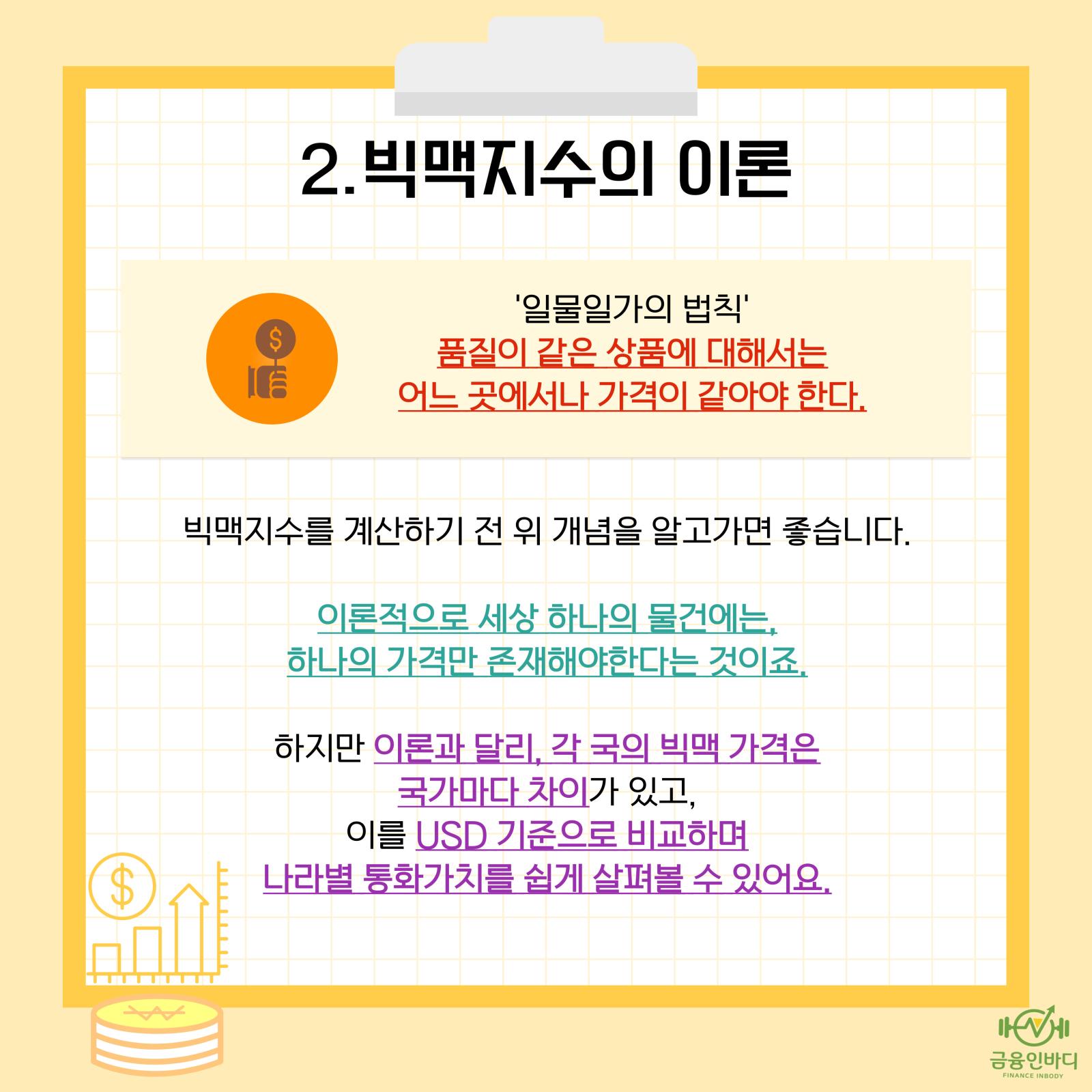 빅맥지수의 이론