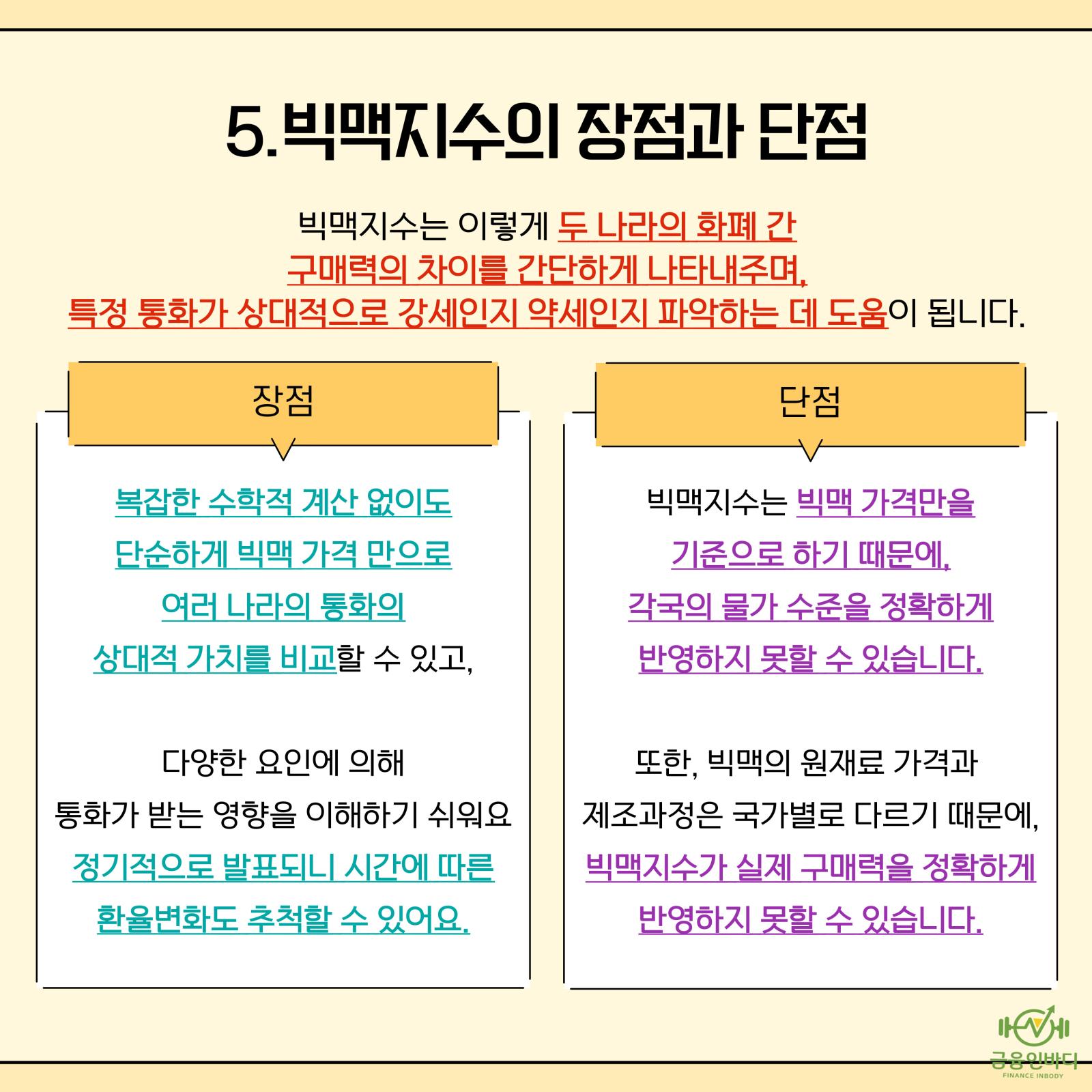 빅맥지수의 장점과 단점