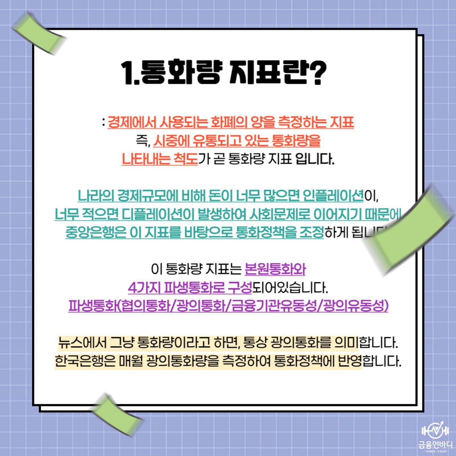 통화량 지표란?