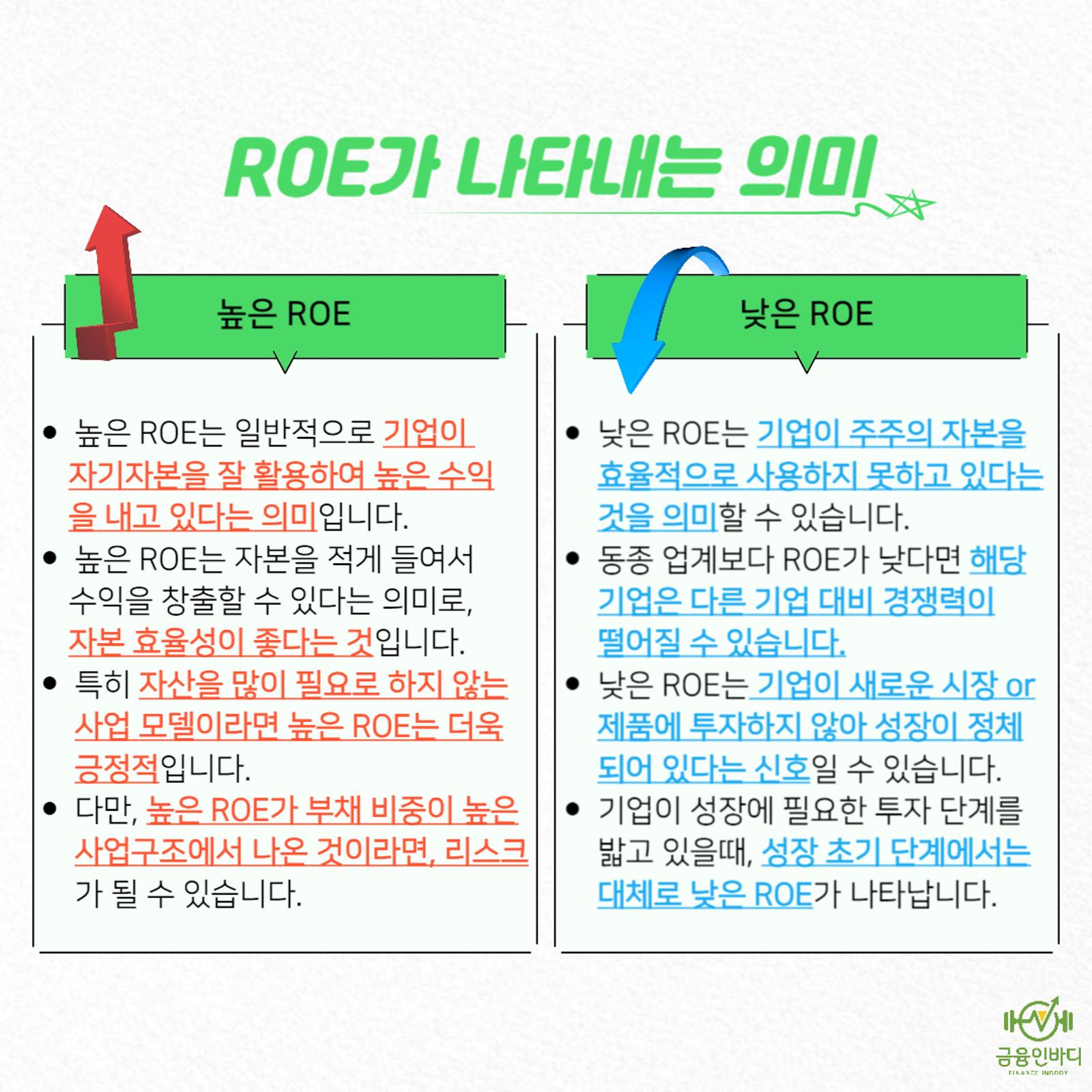 ROE가 나타내는 의미