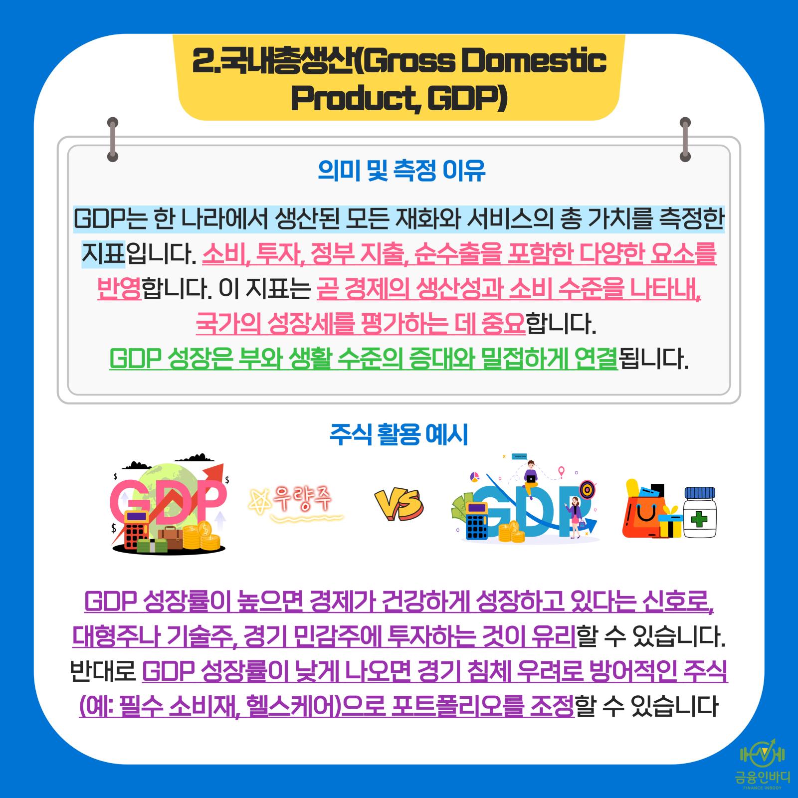 2. 국내총생산(GDP)