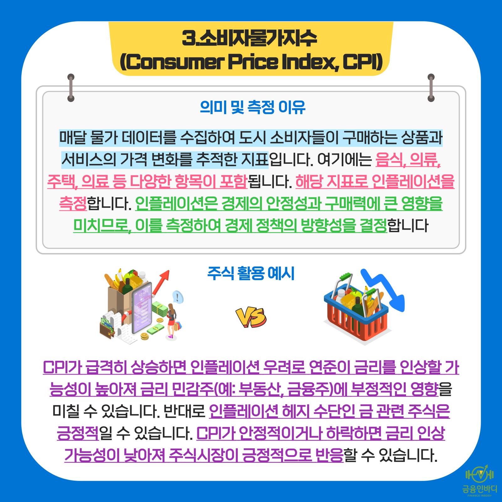 3. 소비자물가지수(CPI)