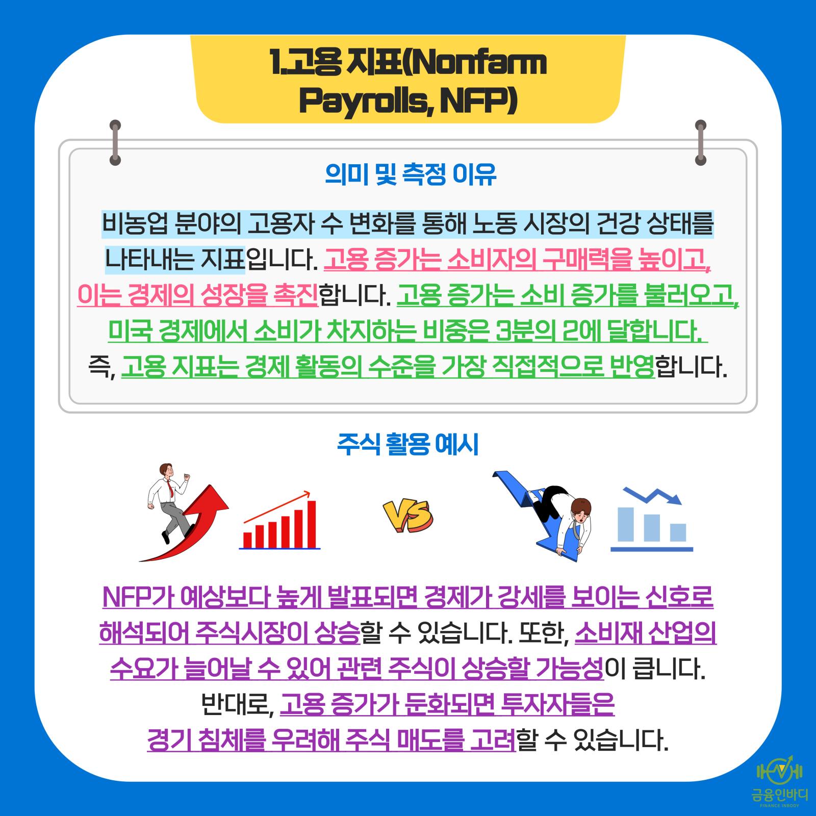 1. 고용 지표