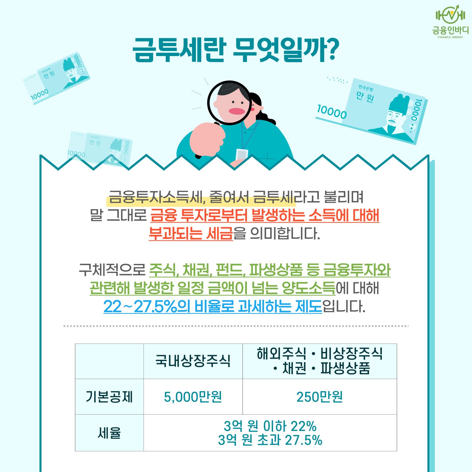금투세란 무엇일까?