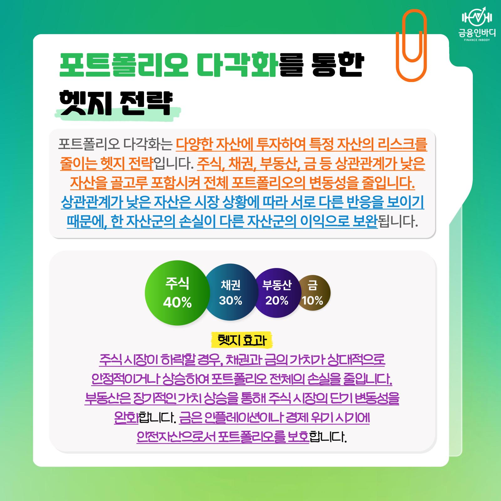 포트폴리오 다각화 전략