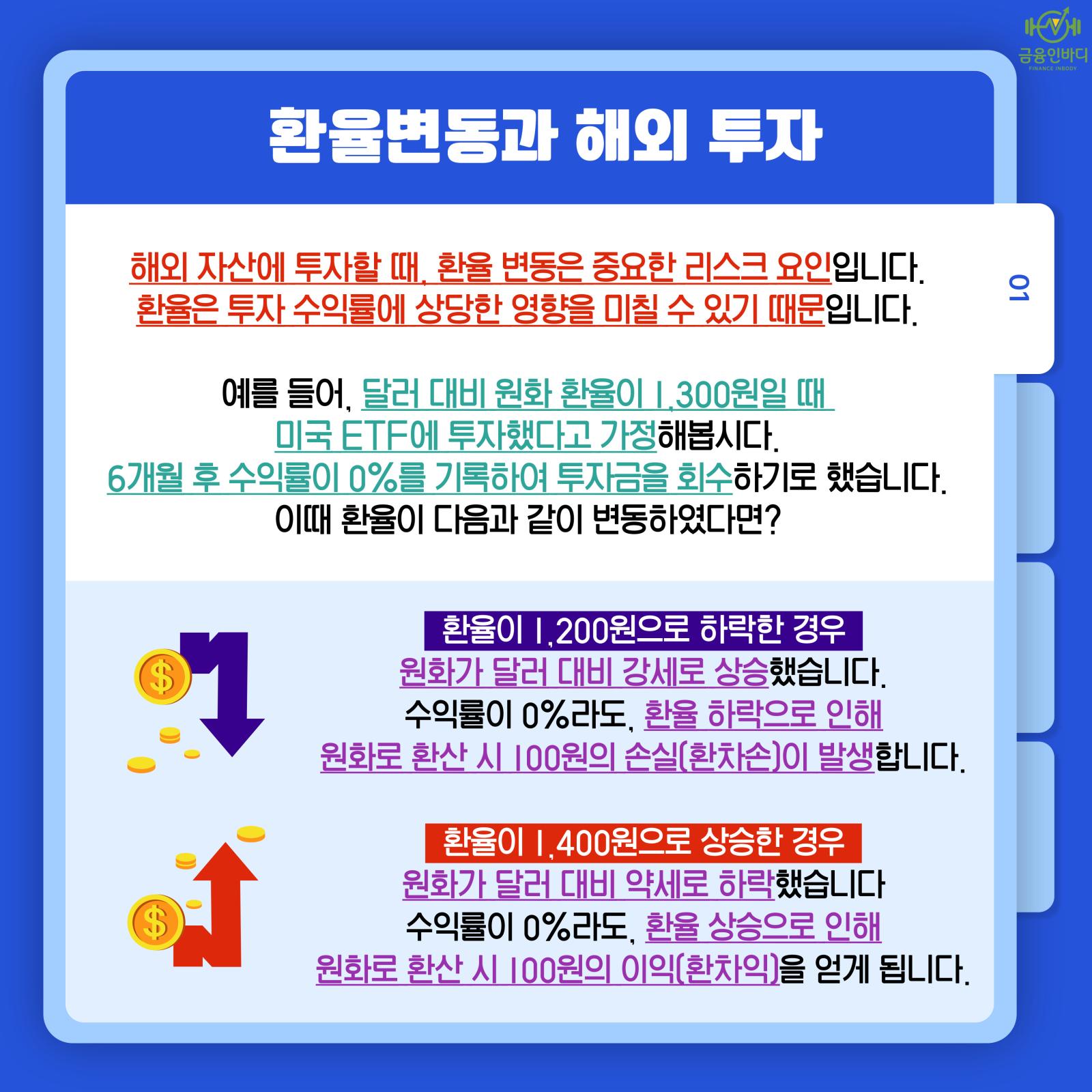 환율변동과 해외 투자