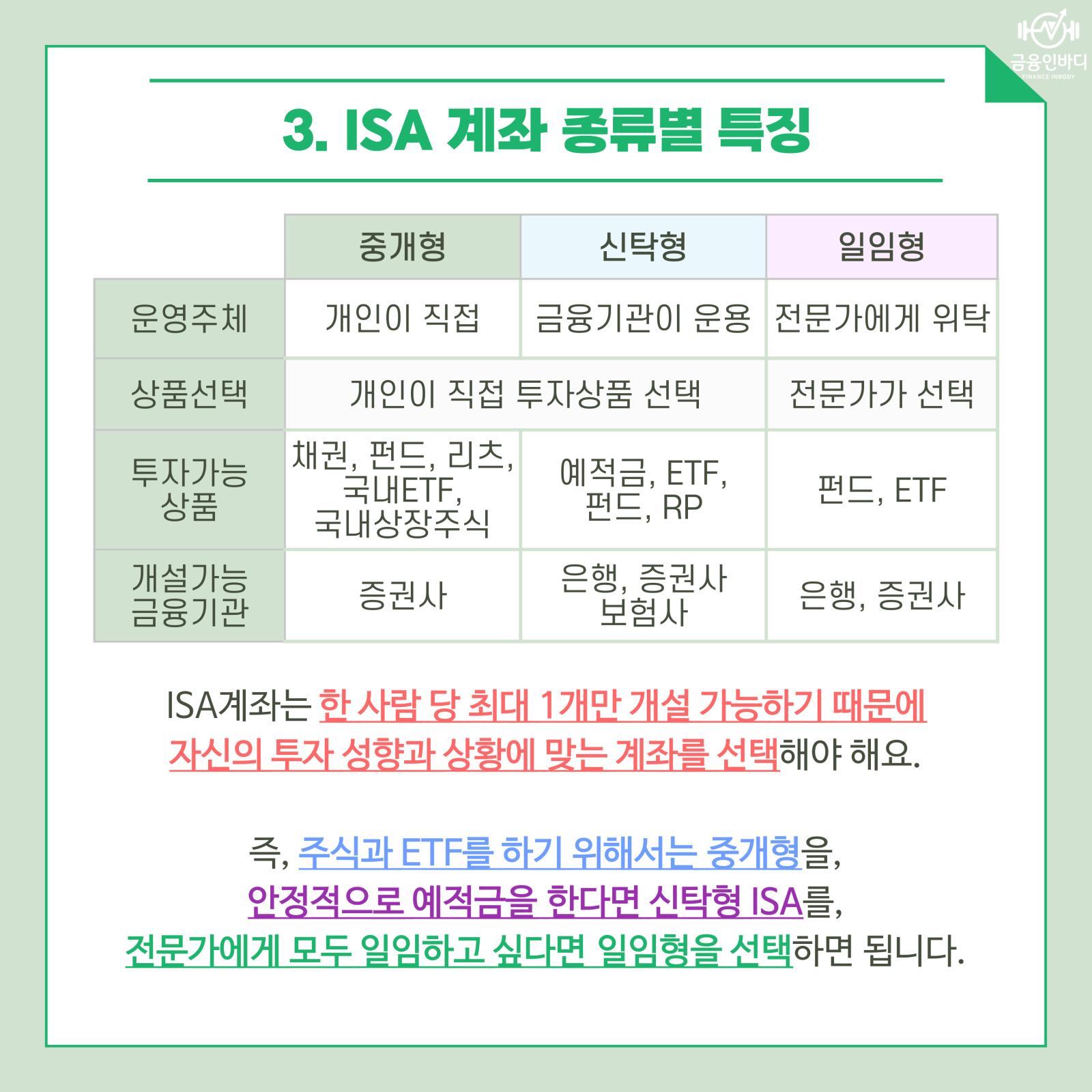 ISA 종류별 특징
