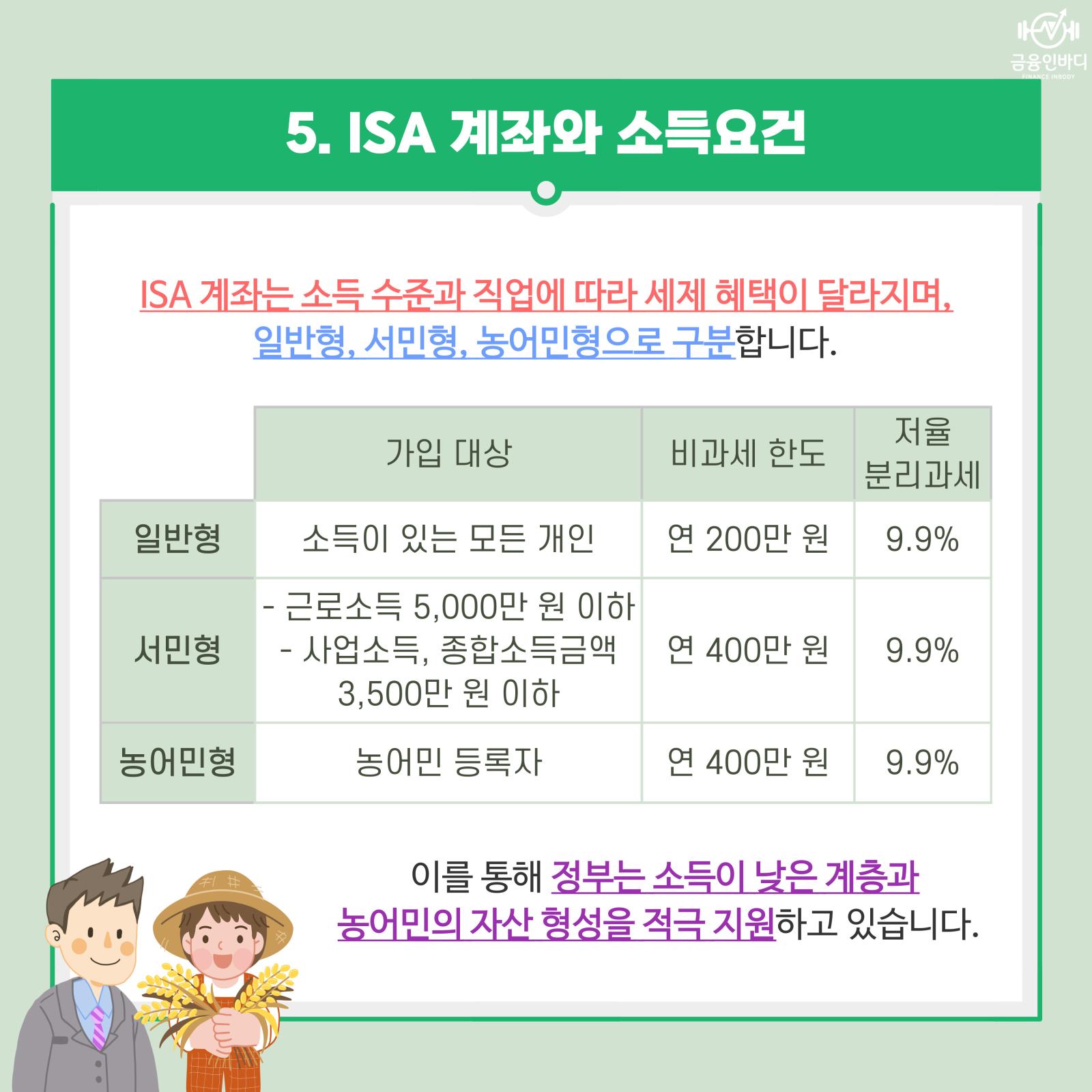 ISA와 소득요건
