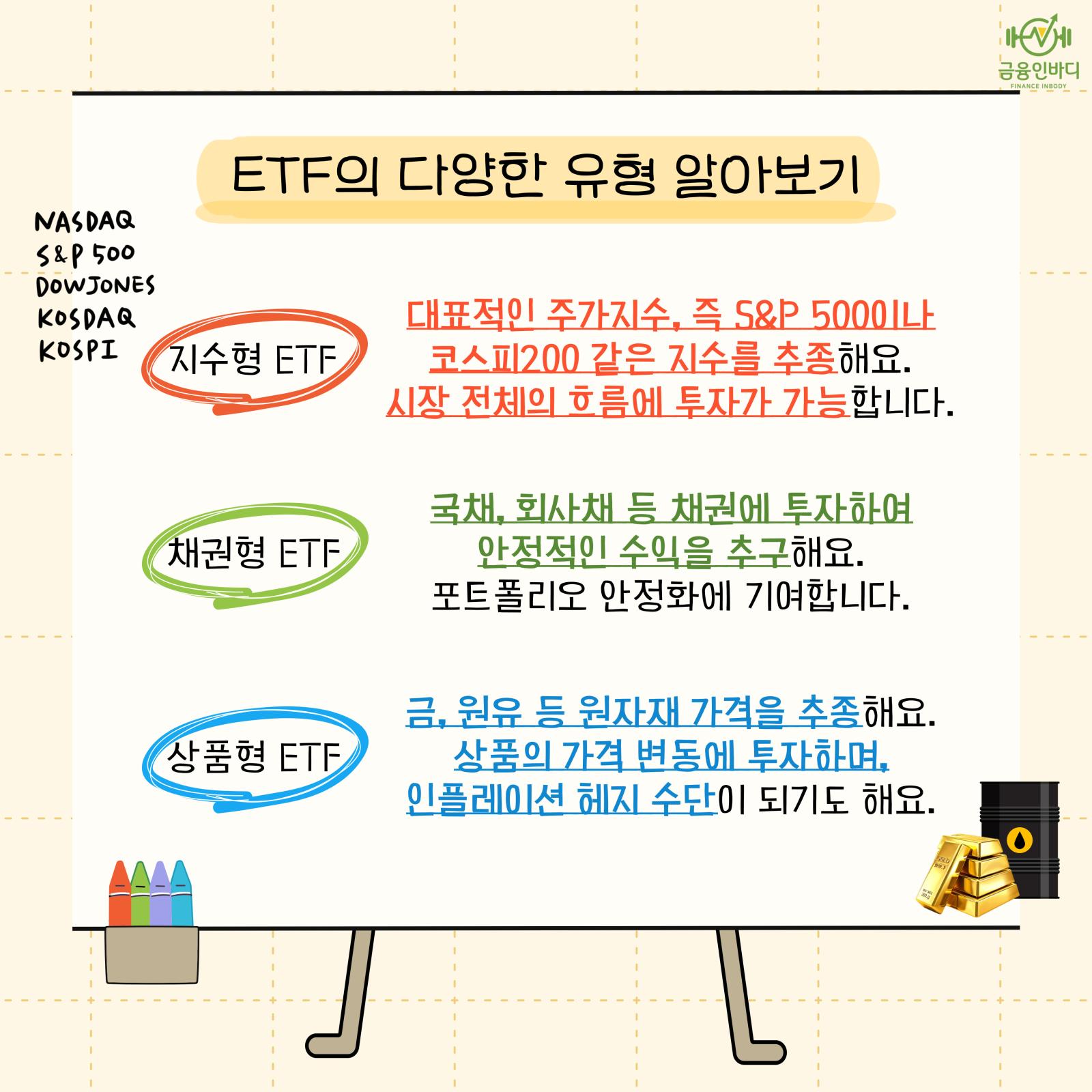 ETF 유형 ① 지수·채권·상품