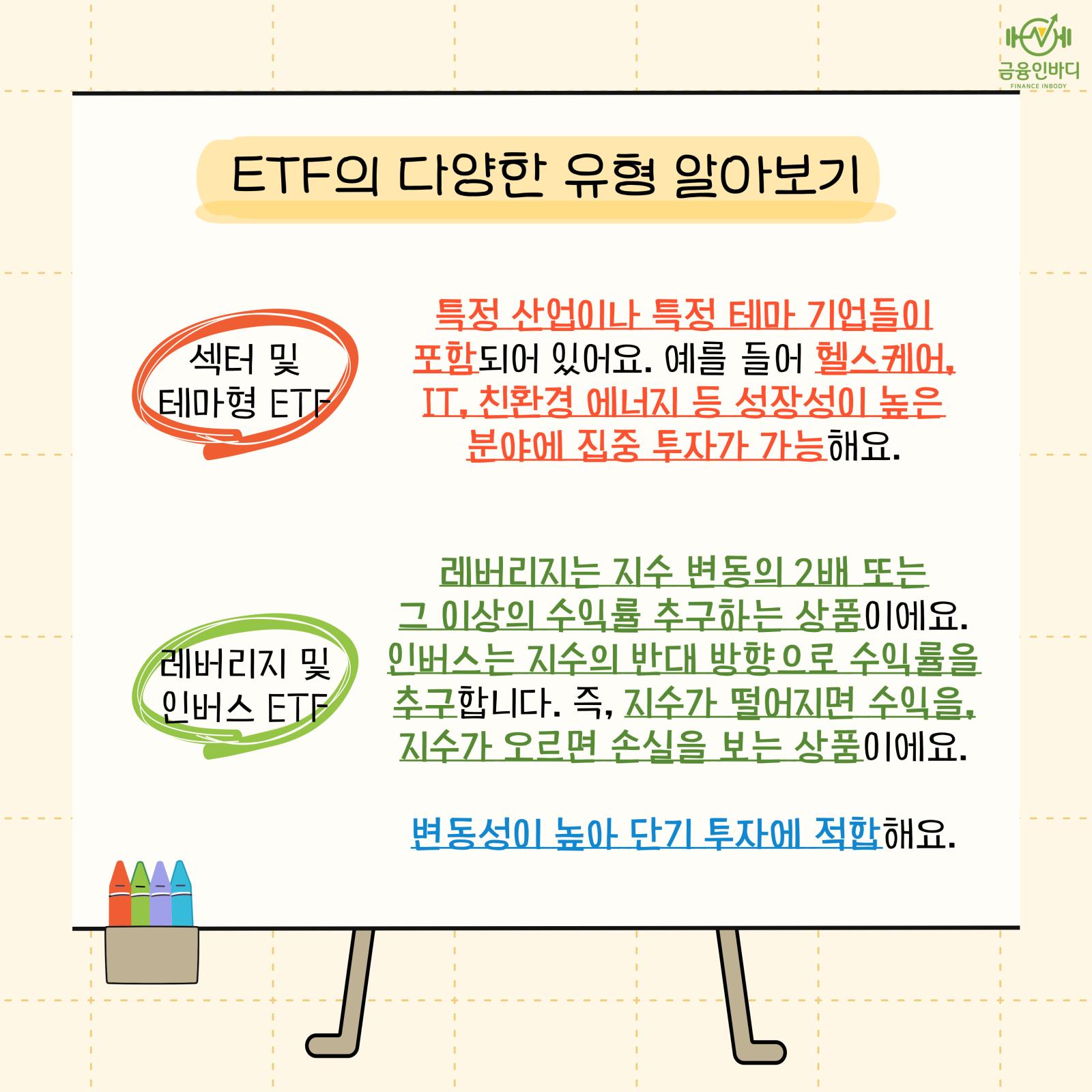 ETF 유형 ② 섹터·레버리지