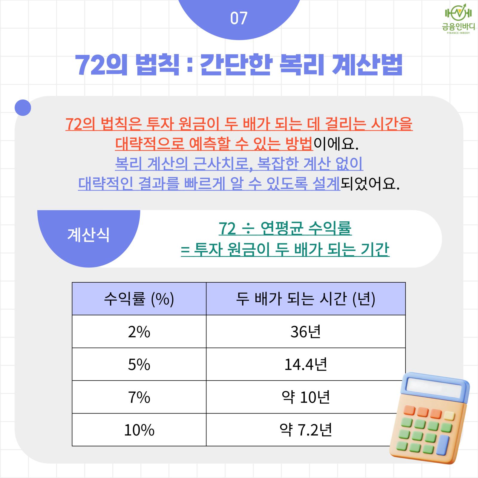 72의 법칙: 간단한 복리 계산법