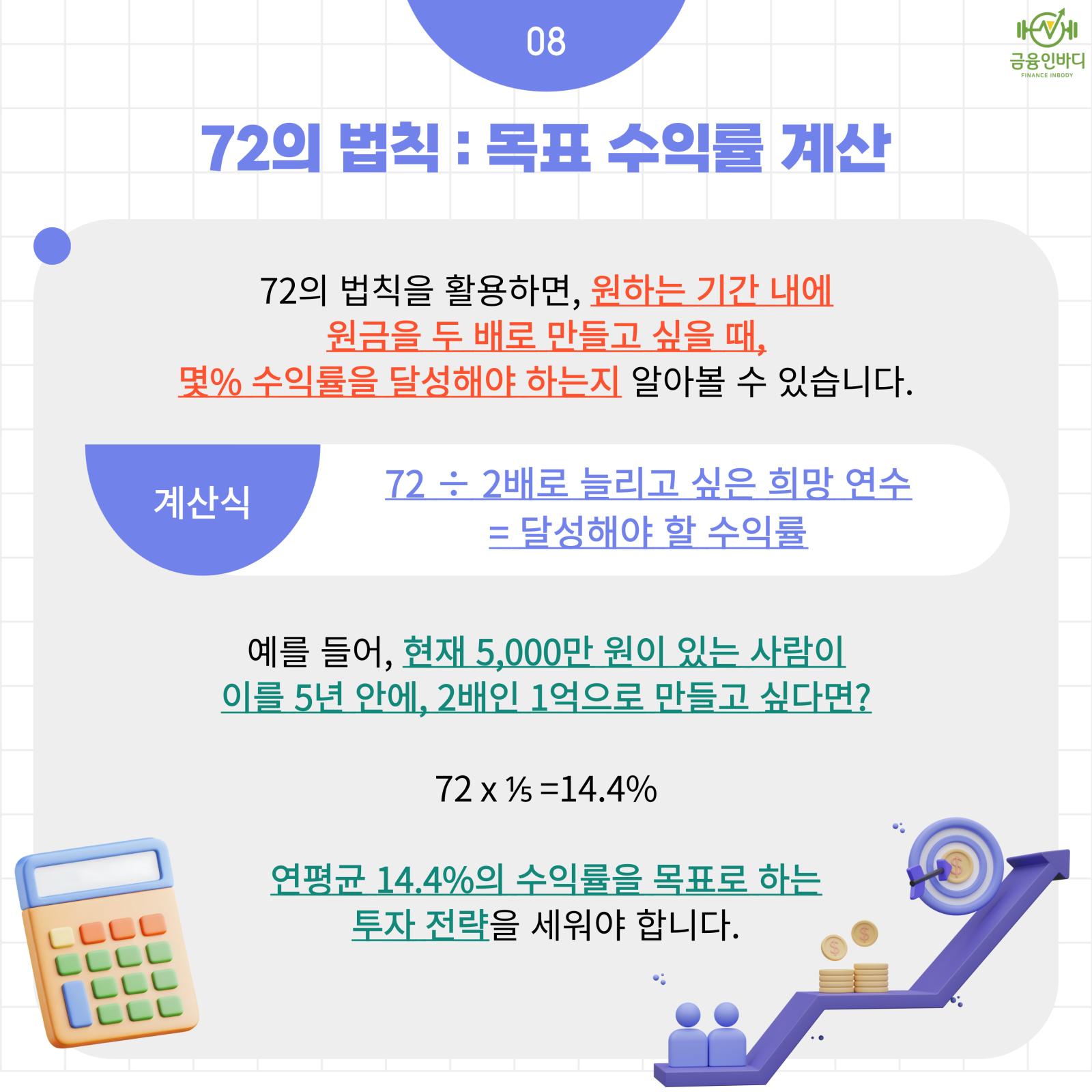 72의 법칙: 목표 수익률 계산