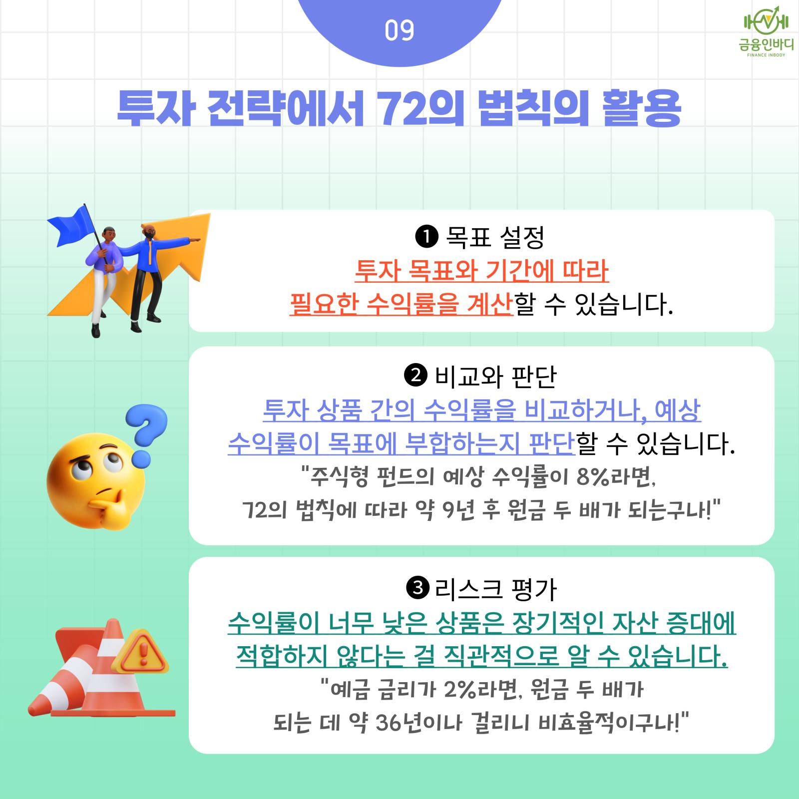 투자 전략에서 72의 법칙 활용