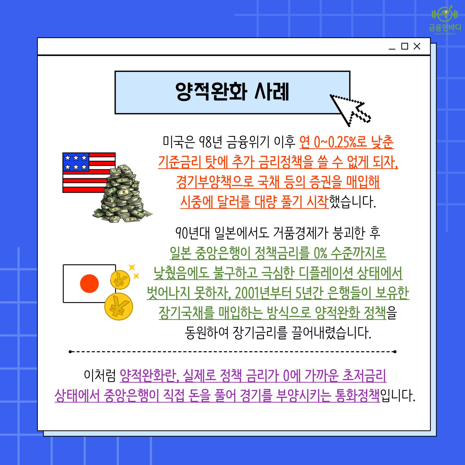 양적완화 사례