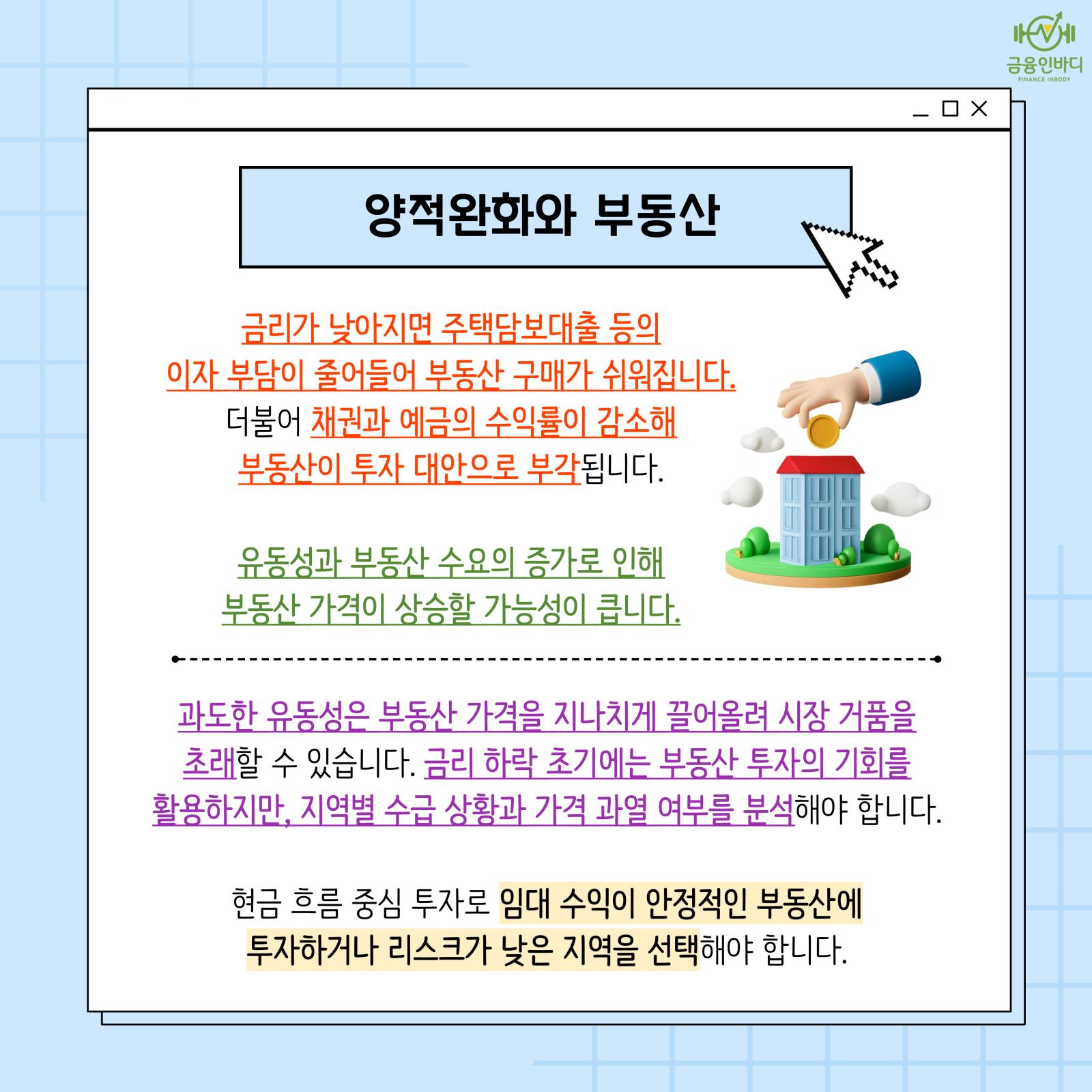 양적완화와 부동산