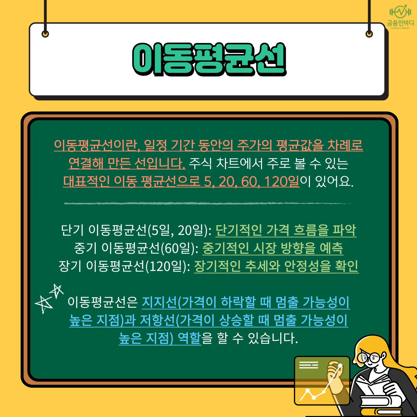 이동평균선