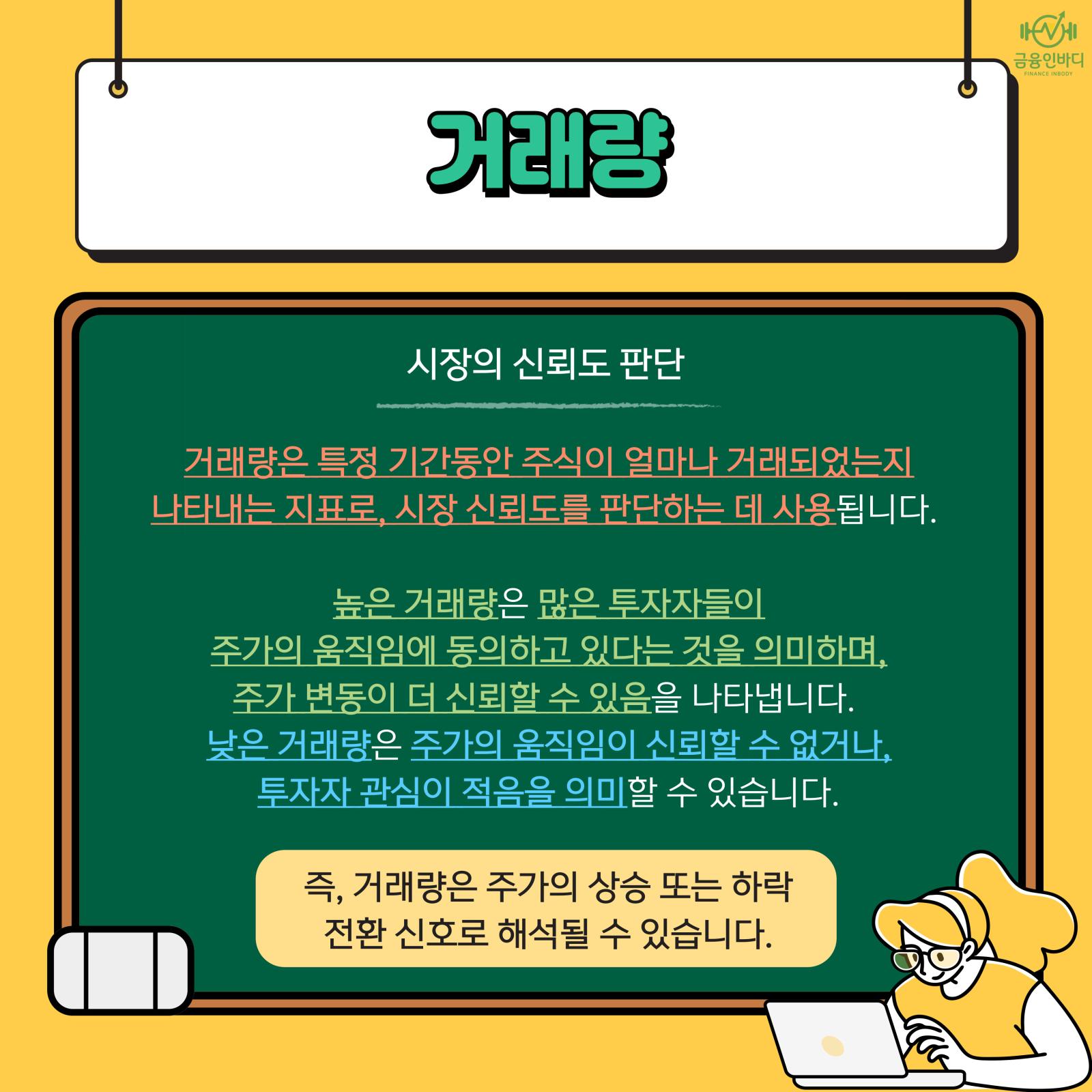 거래량