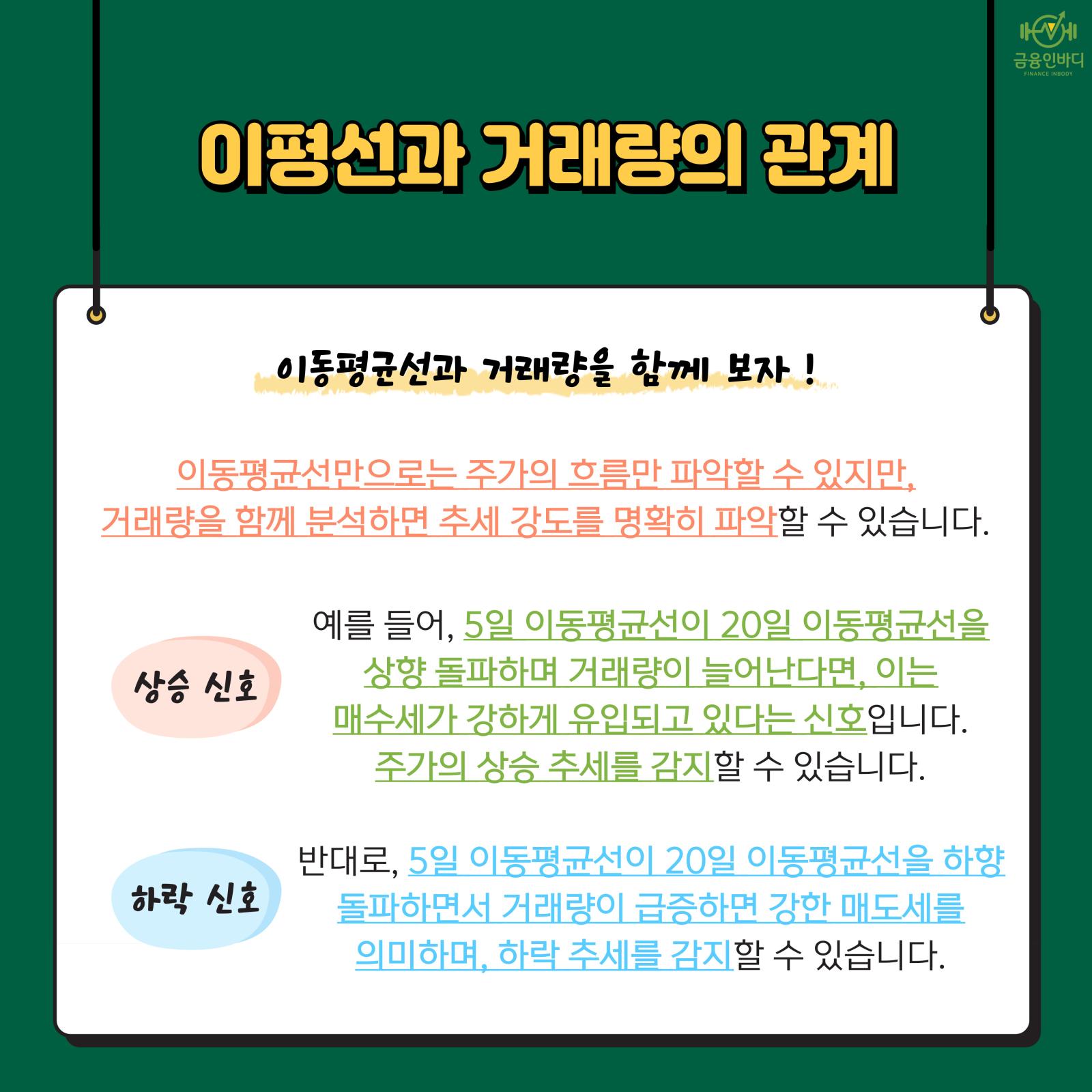 이평선과 거래량의 관계