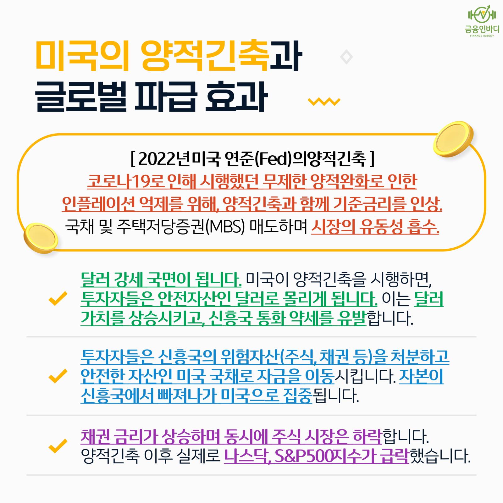 미국 양적긴축의 파급효과