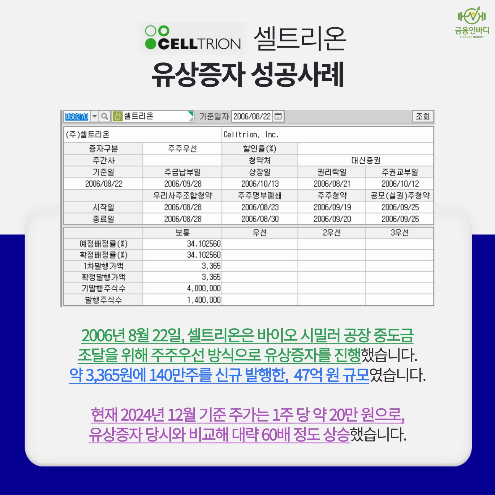 셀트리온 유상증자 성공사례