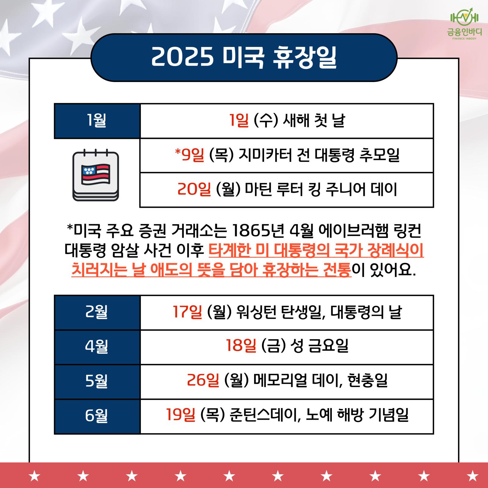 2025 미국 휴장일 (상반기)