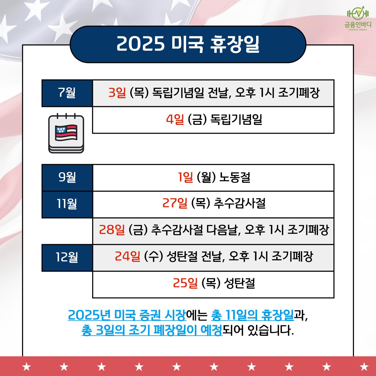 2025 미국 휴장일 (하반기)