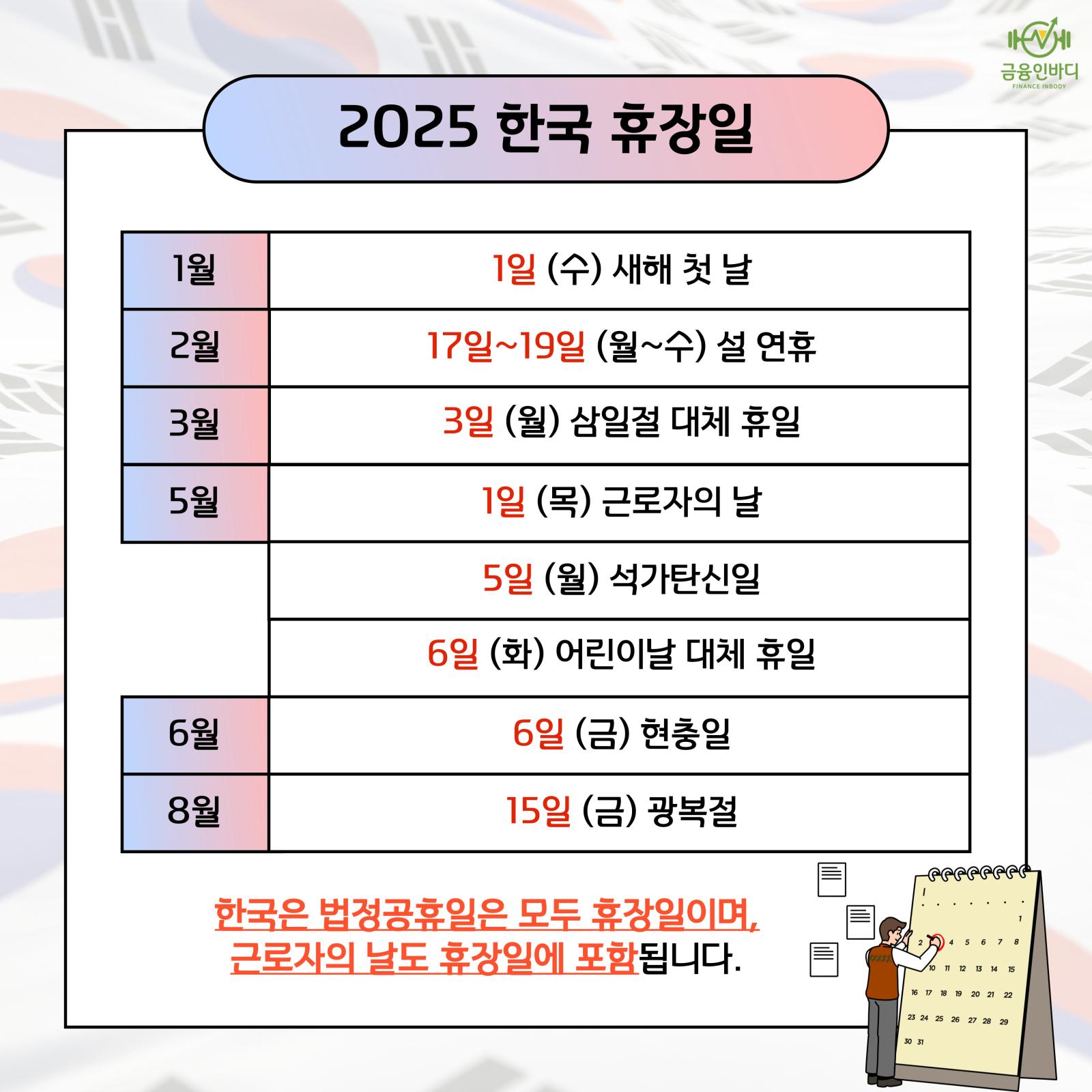 2025 한국 휴장일 (상반기)