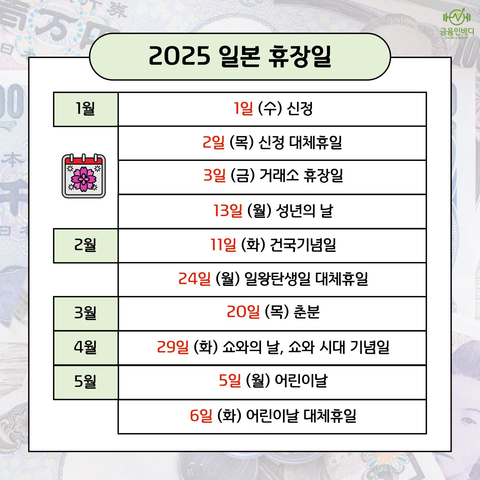 2025 일본 휴장일 (상반기)