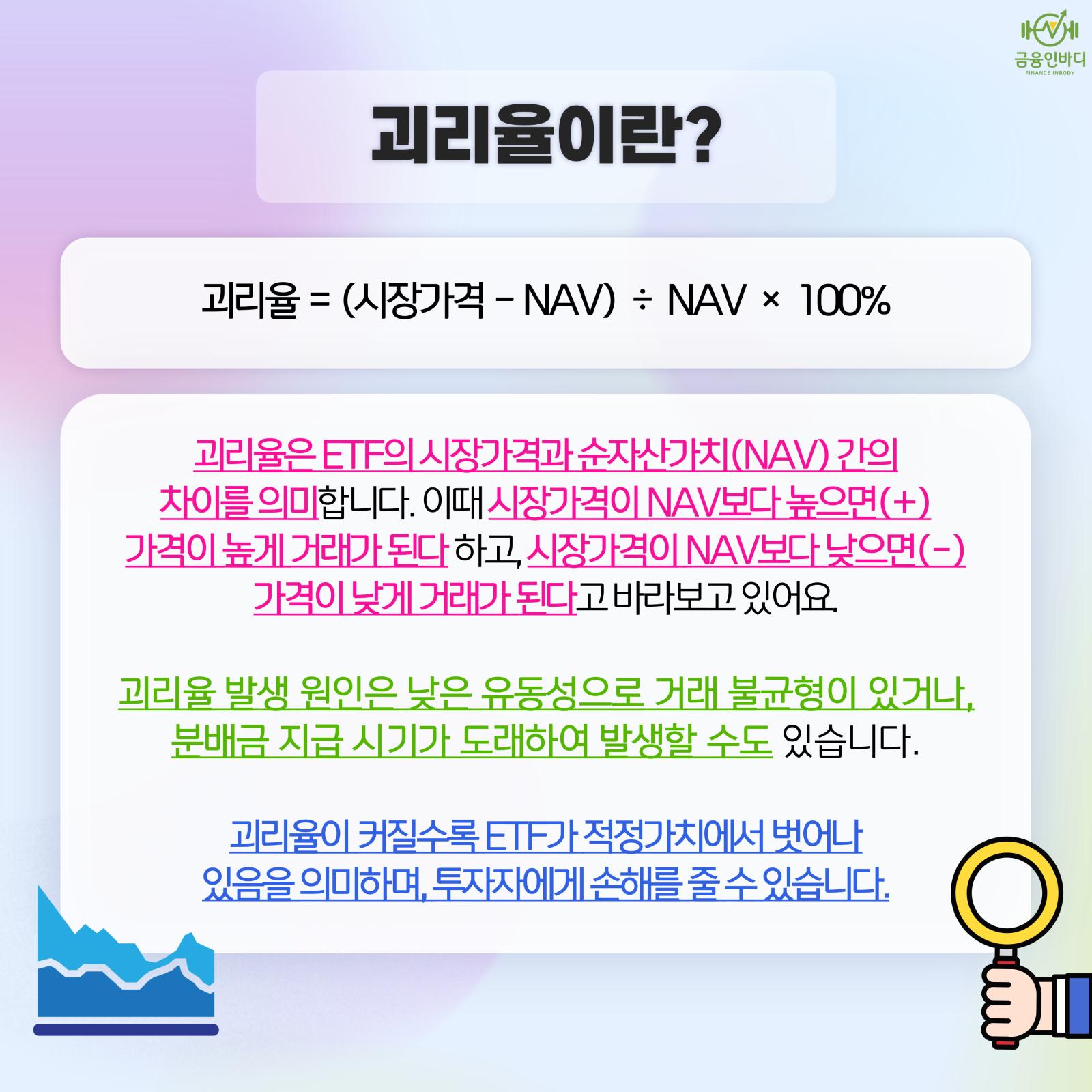 괴리율이란?