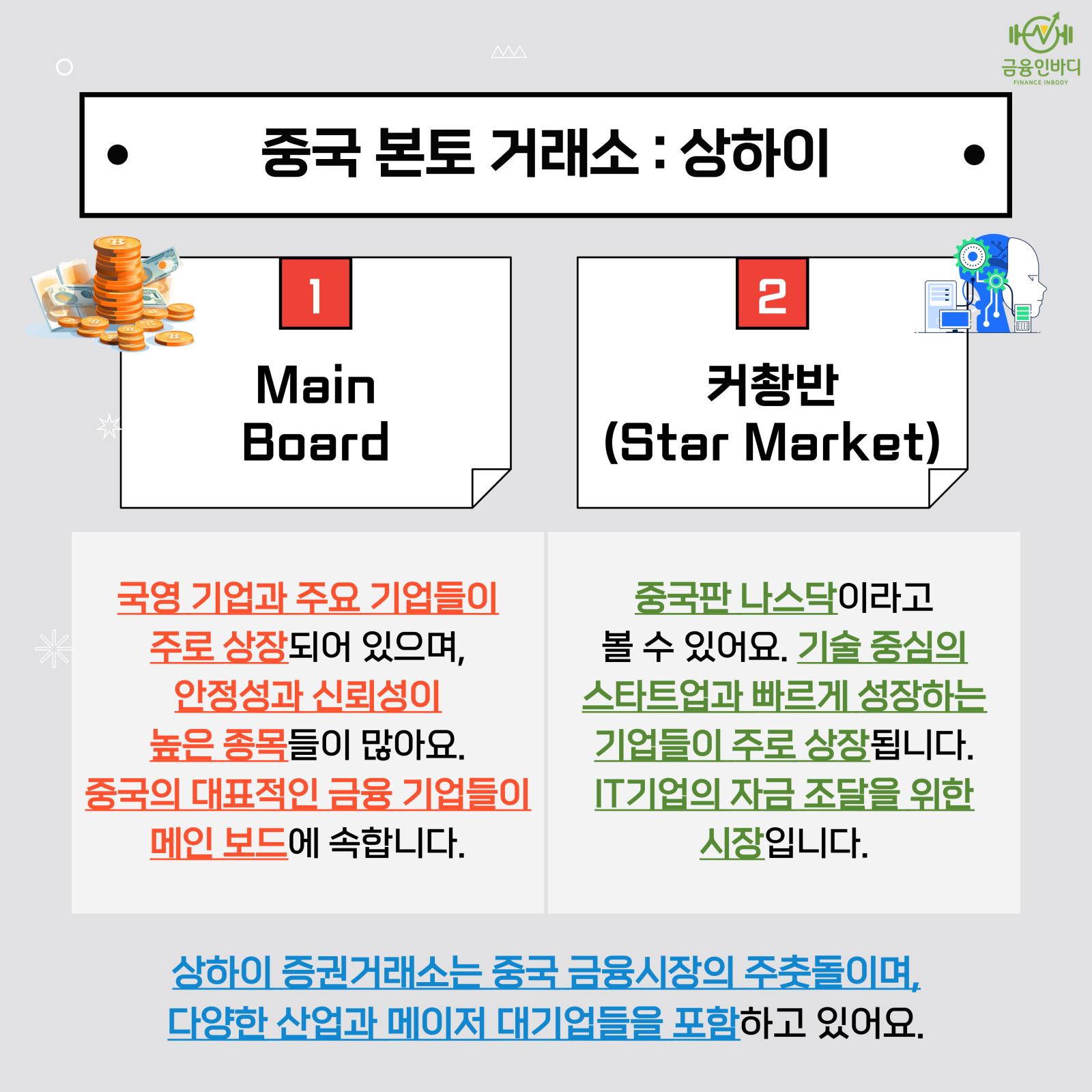 중국 본토 거래소: 상하이