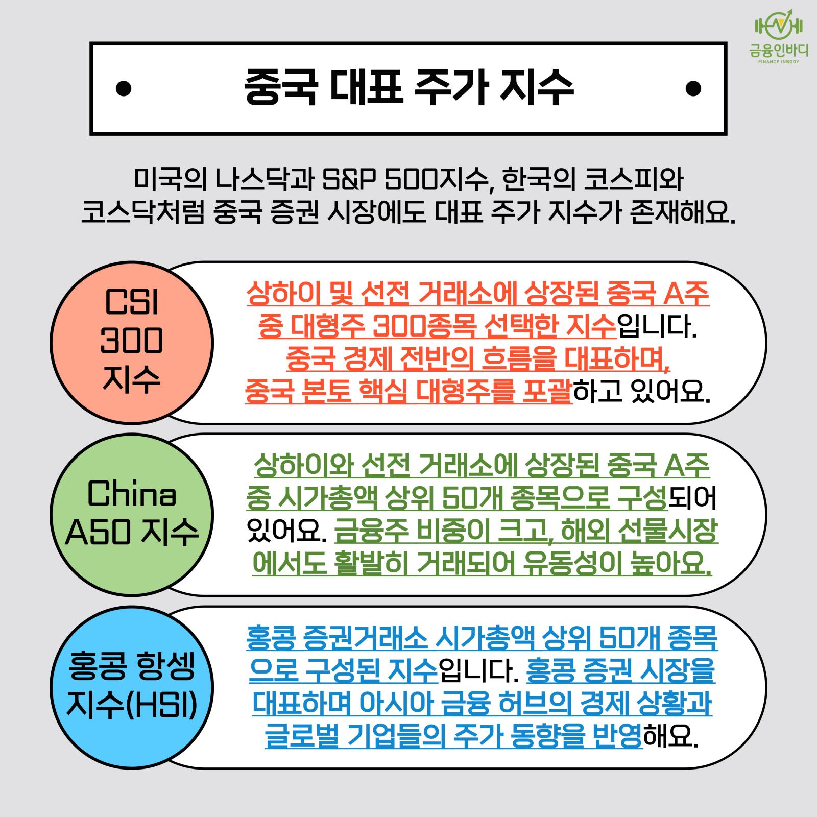중국 대표 주가 지수