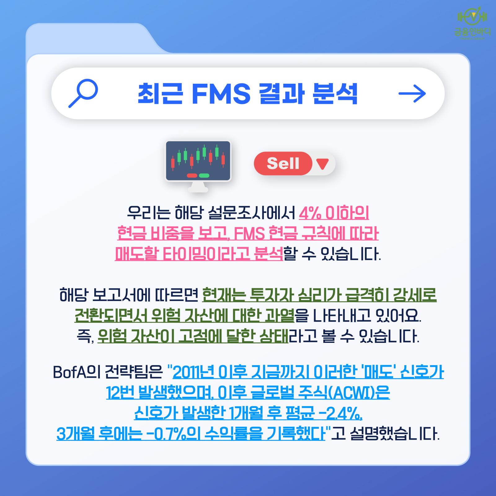 최근 FMS 결과 분석