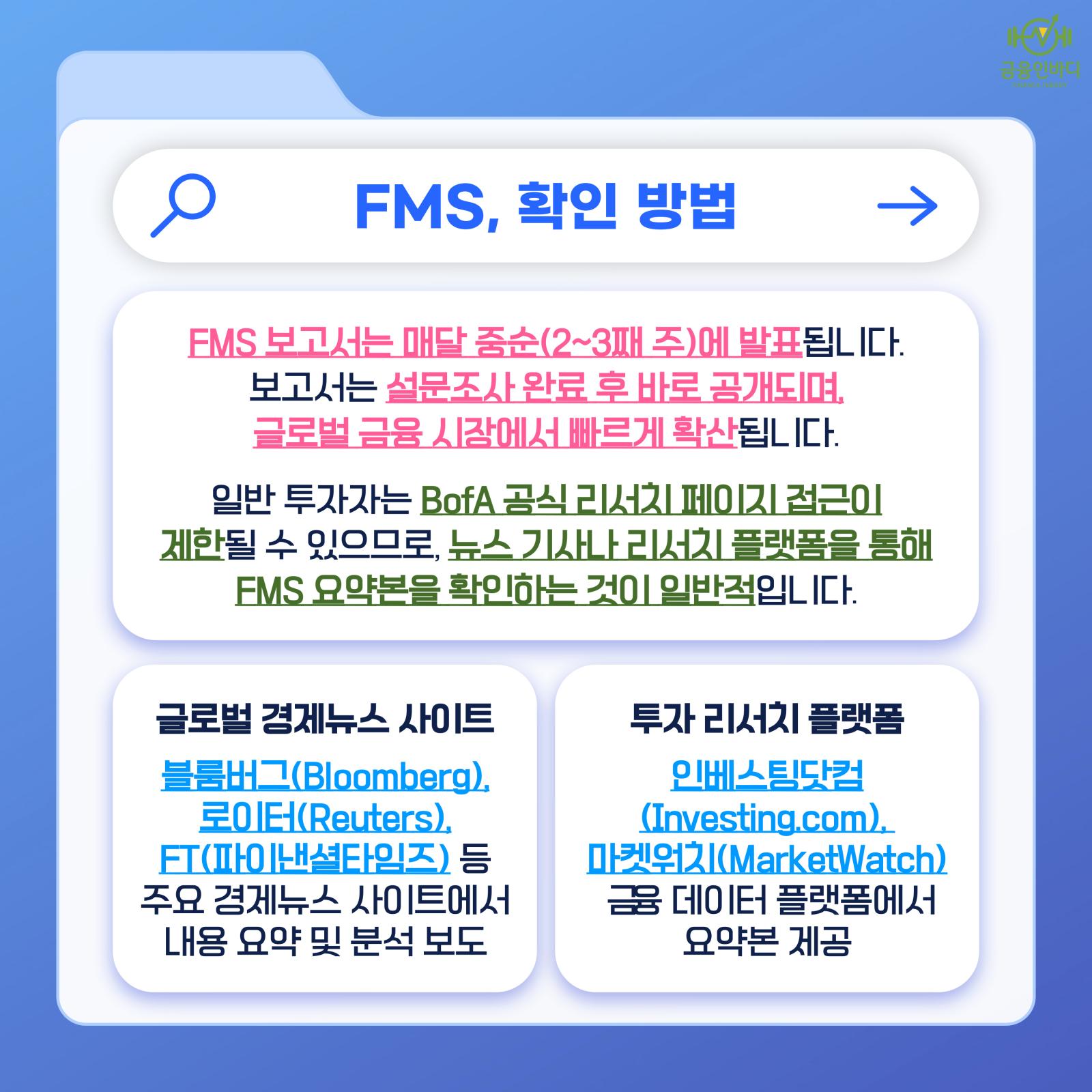 FMS, 확인 방법
