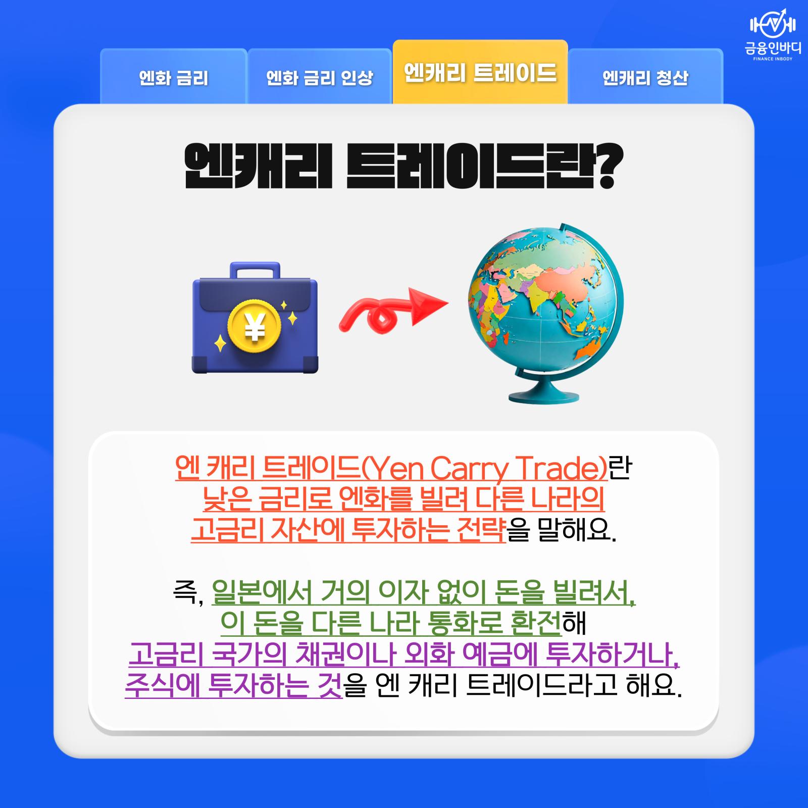 엔캐리 트레이드란?