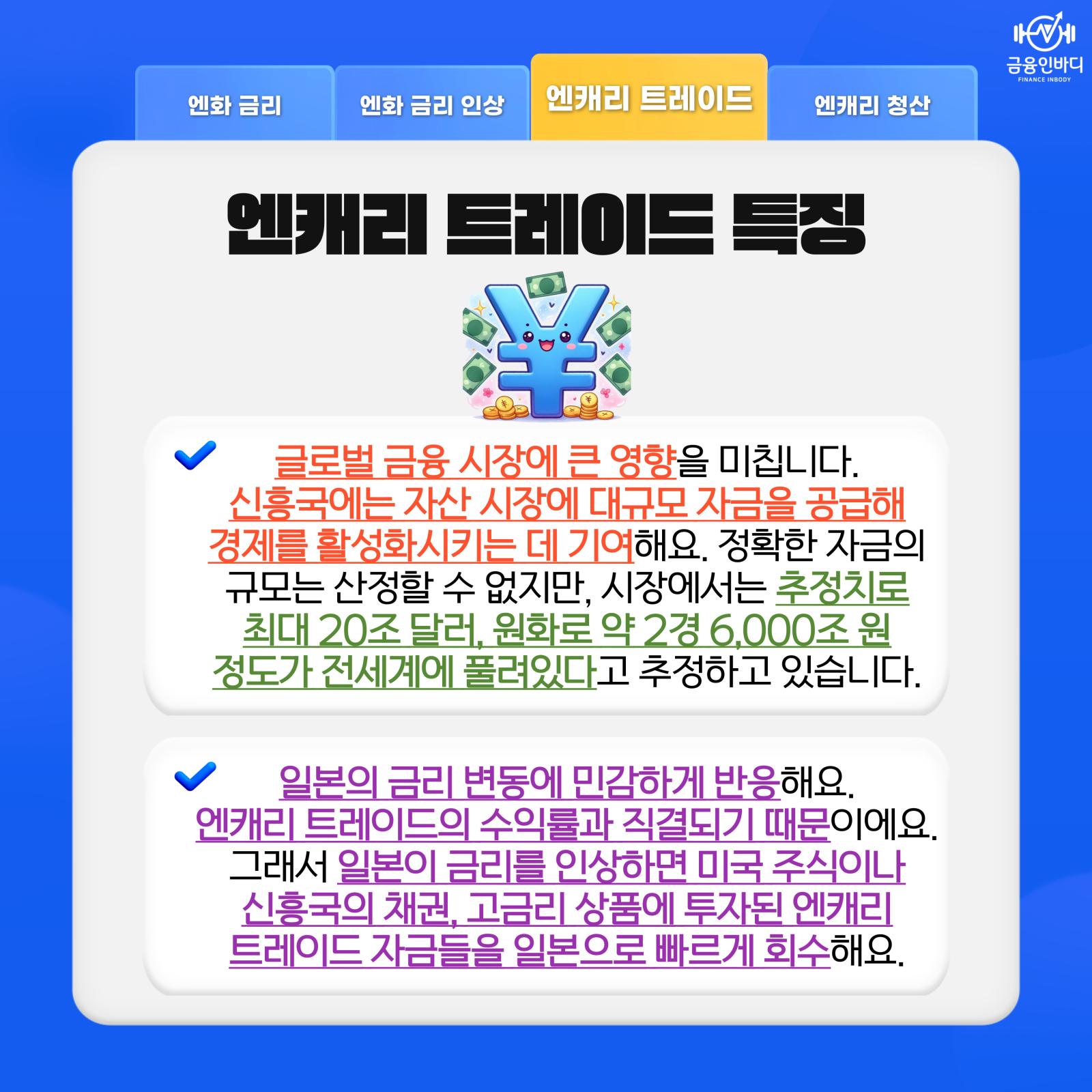 엔캐리 트레이드 특징