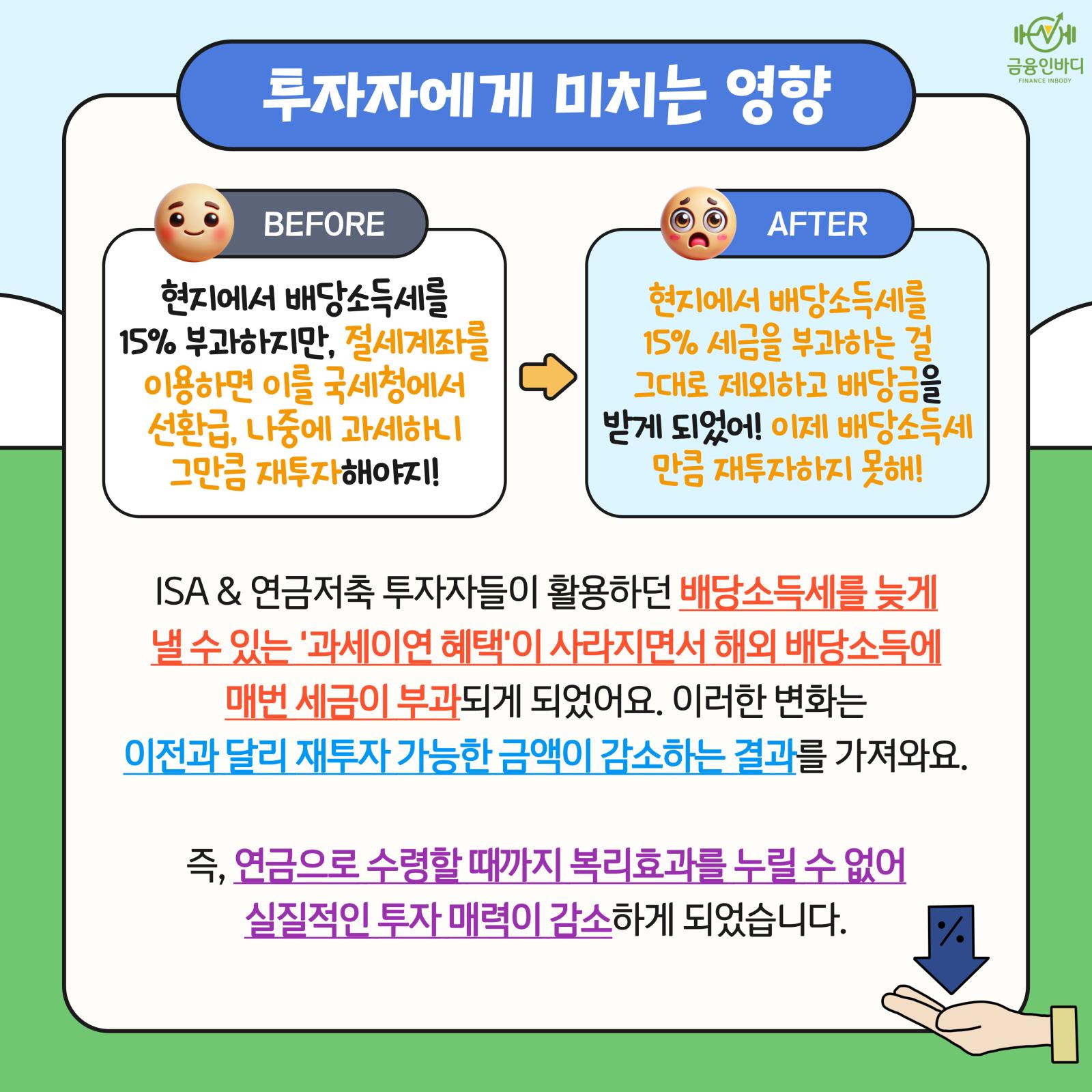 투자자에게 미치는 영향