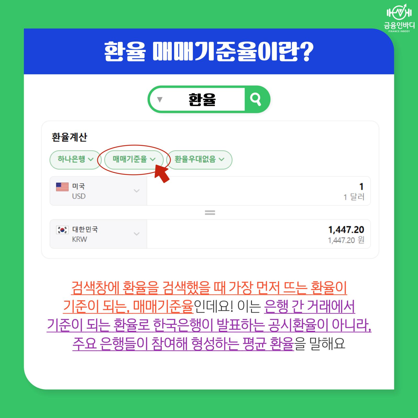 매매기준율이란?