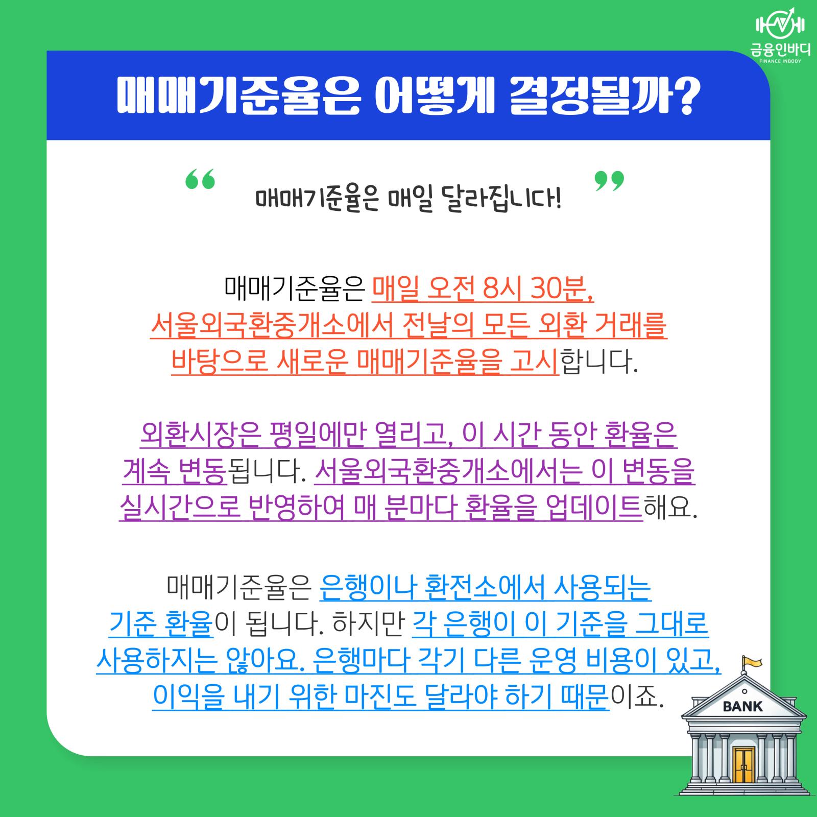 매매기준율 결정 방식