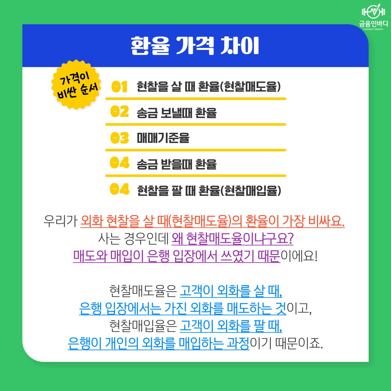 환율 가격 차이 순서