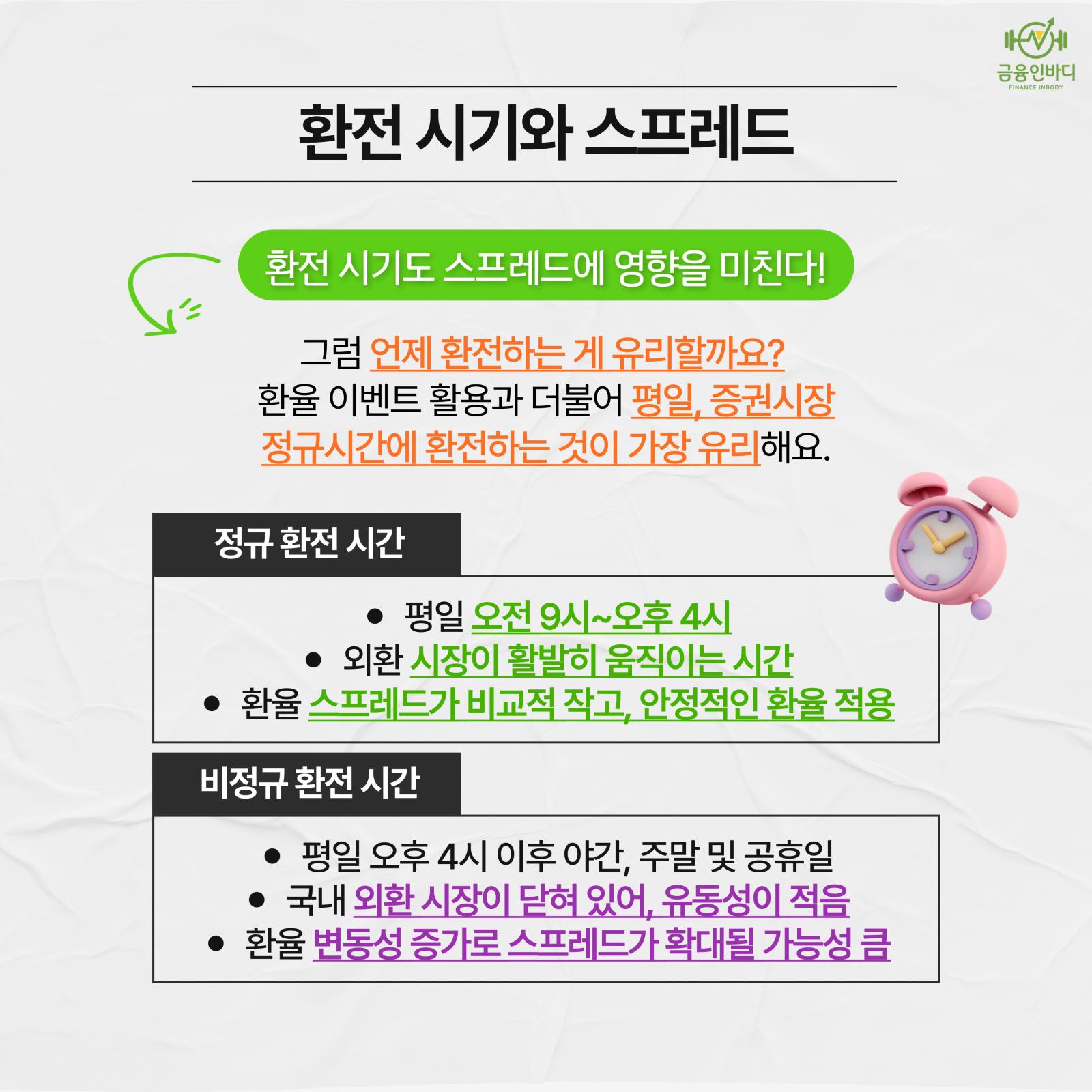 환전 시기와 스프레드