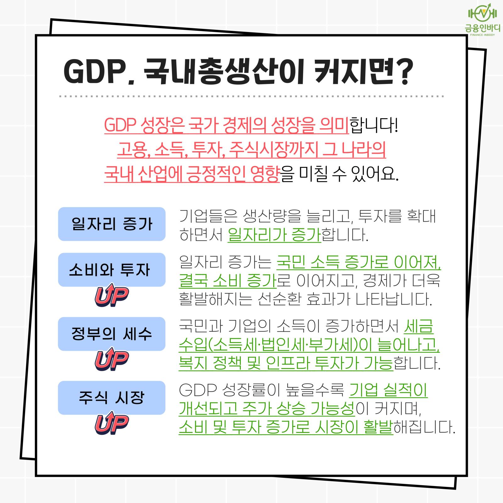 GDP가 커지면 생기는 변화