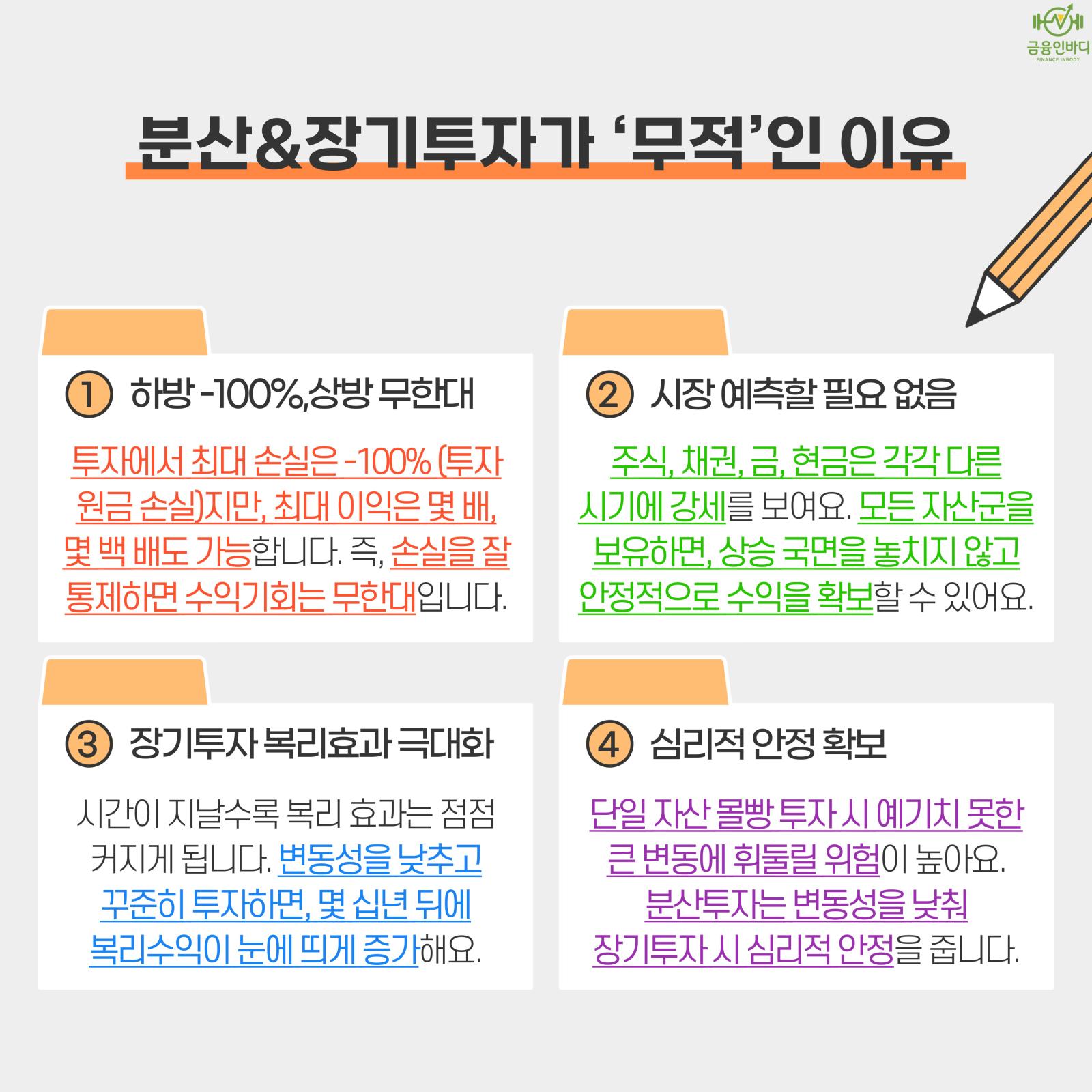 분산&장기투자가 '무적'인 이유