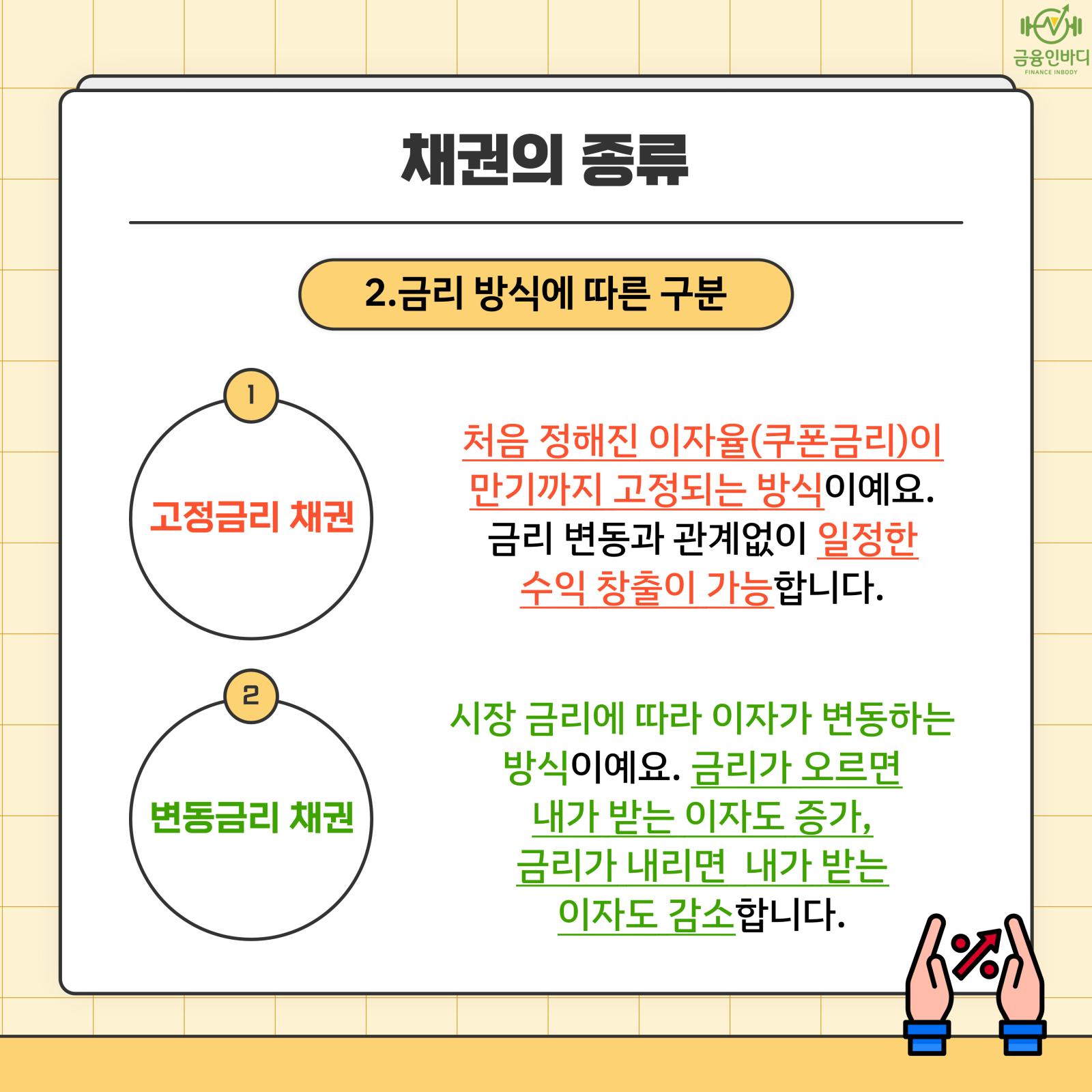 채권의 종류 - 금리 방식