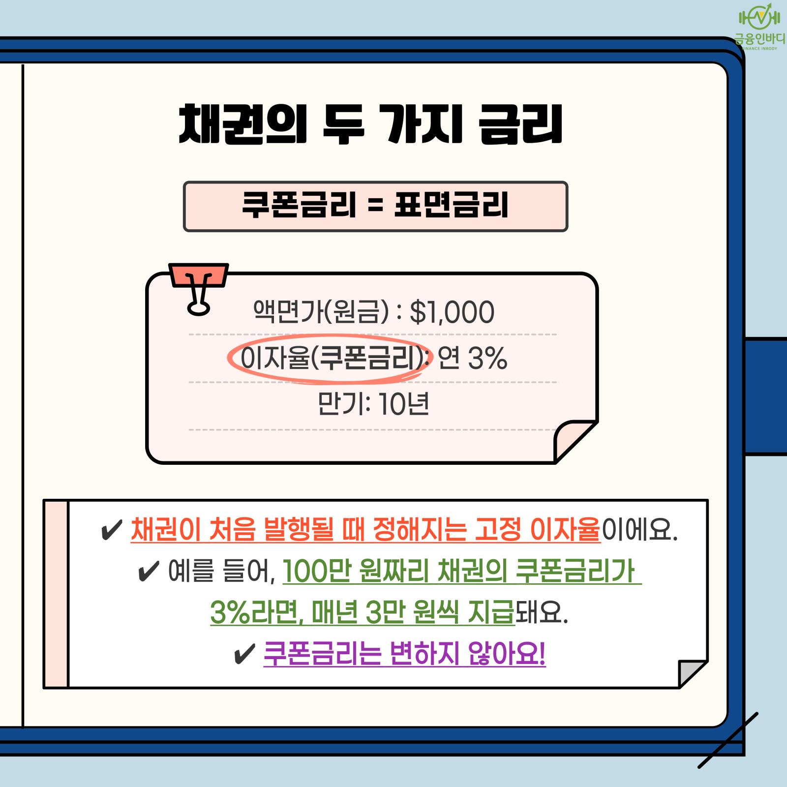 쿠폰금리란?