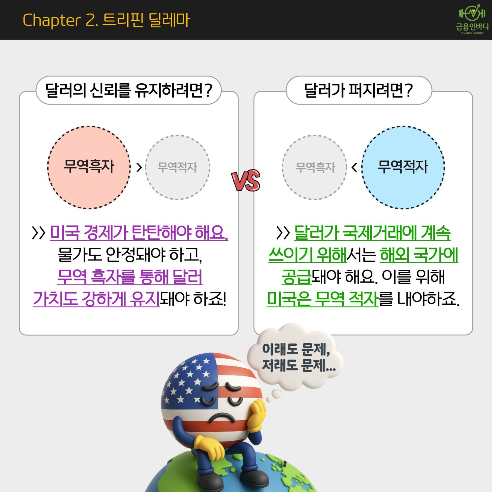 신뢰 vs 유통