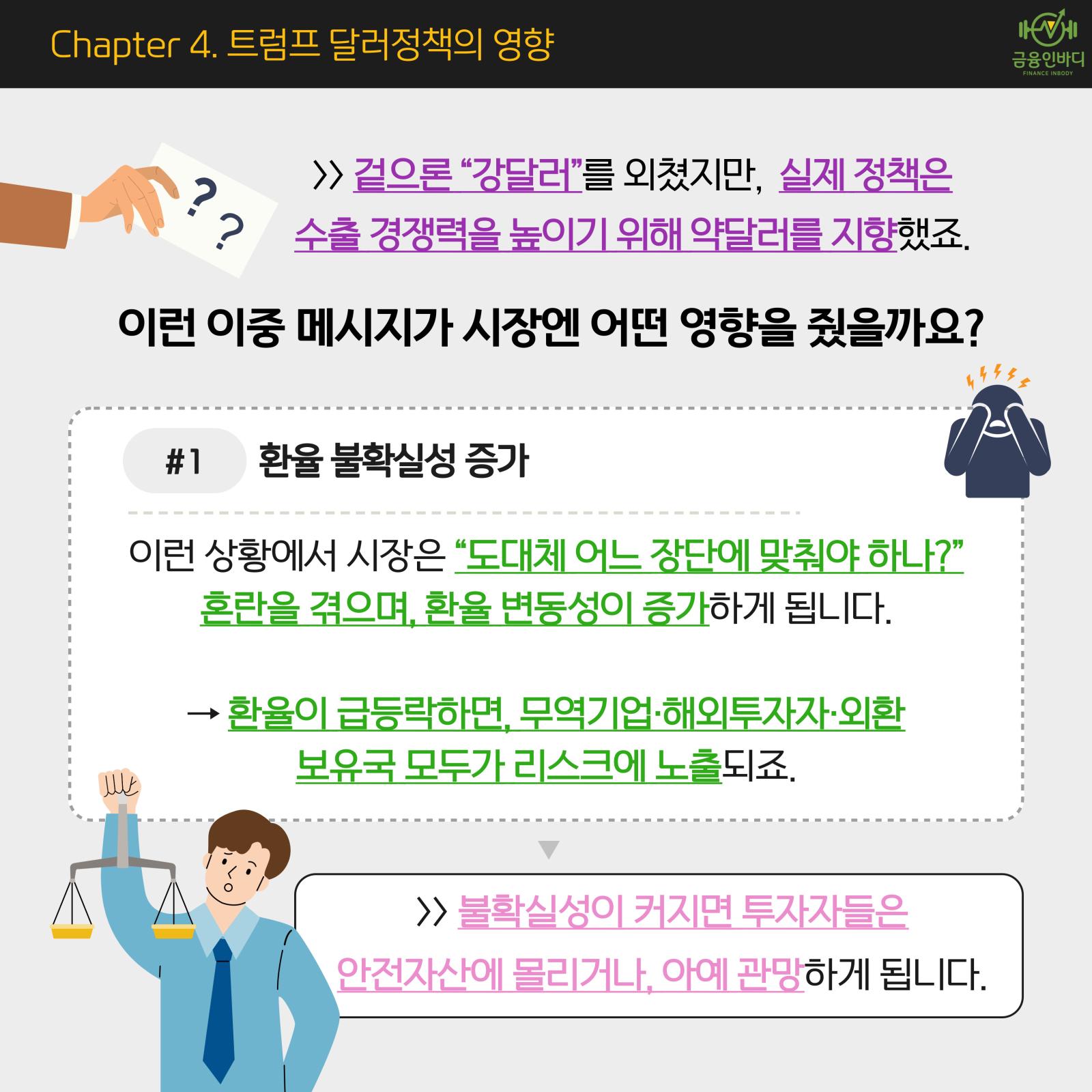 환율 불확실성 증가