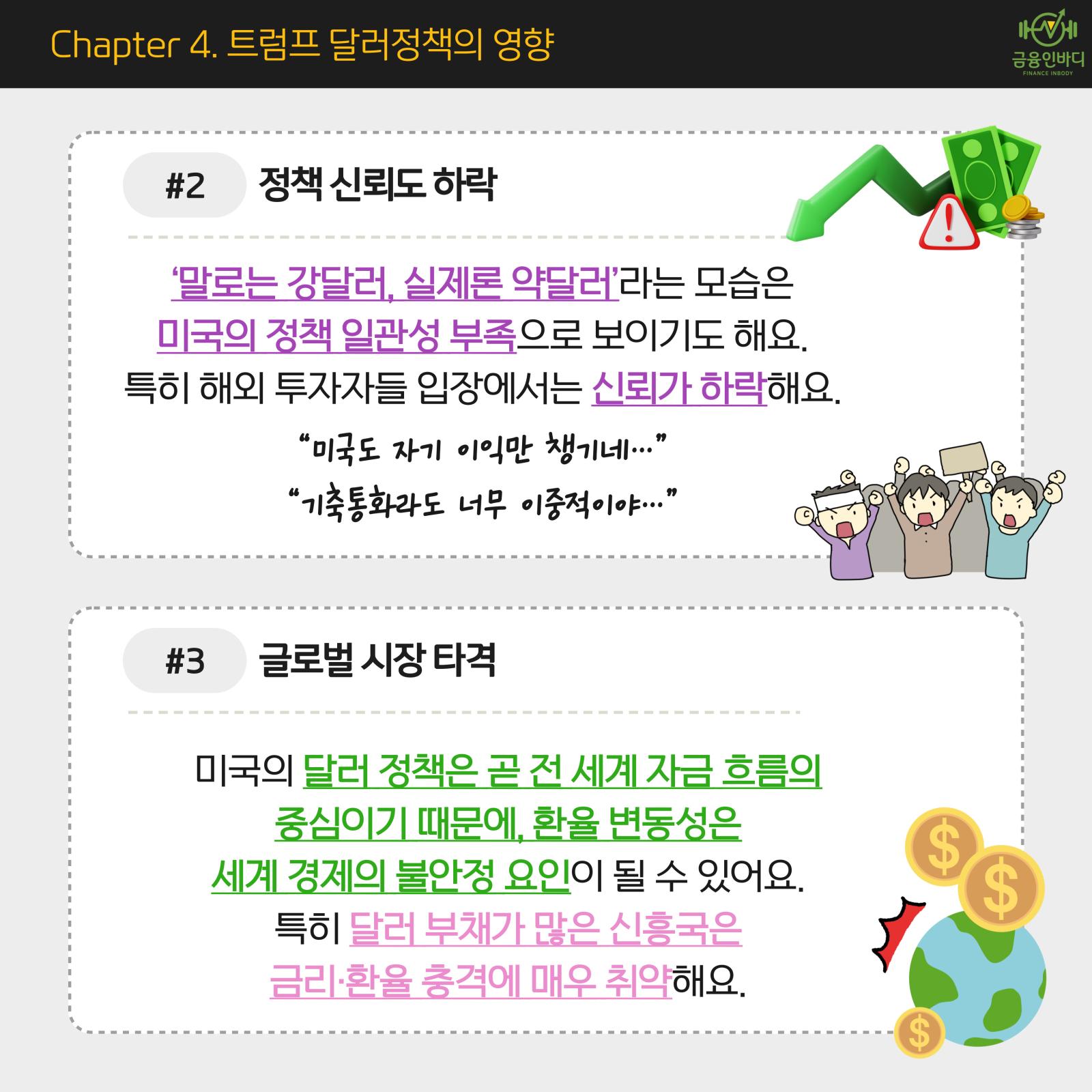 정책 신뢰도 하락